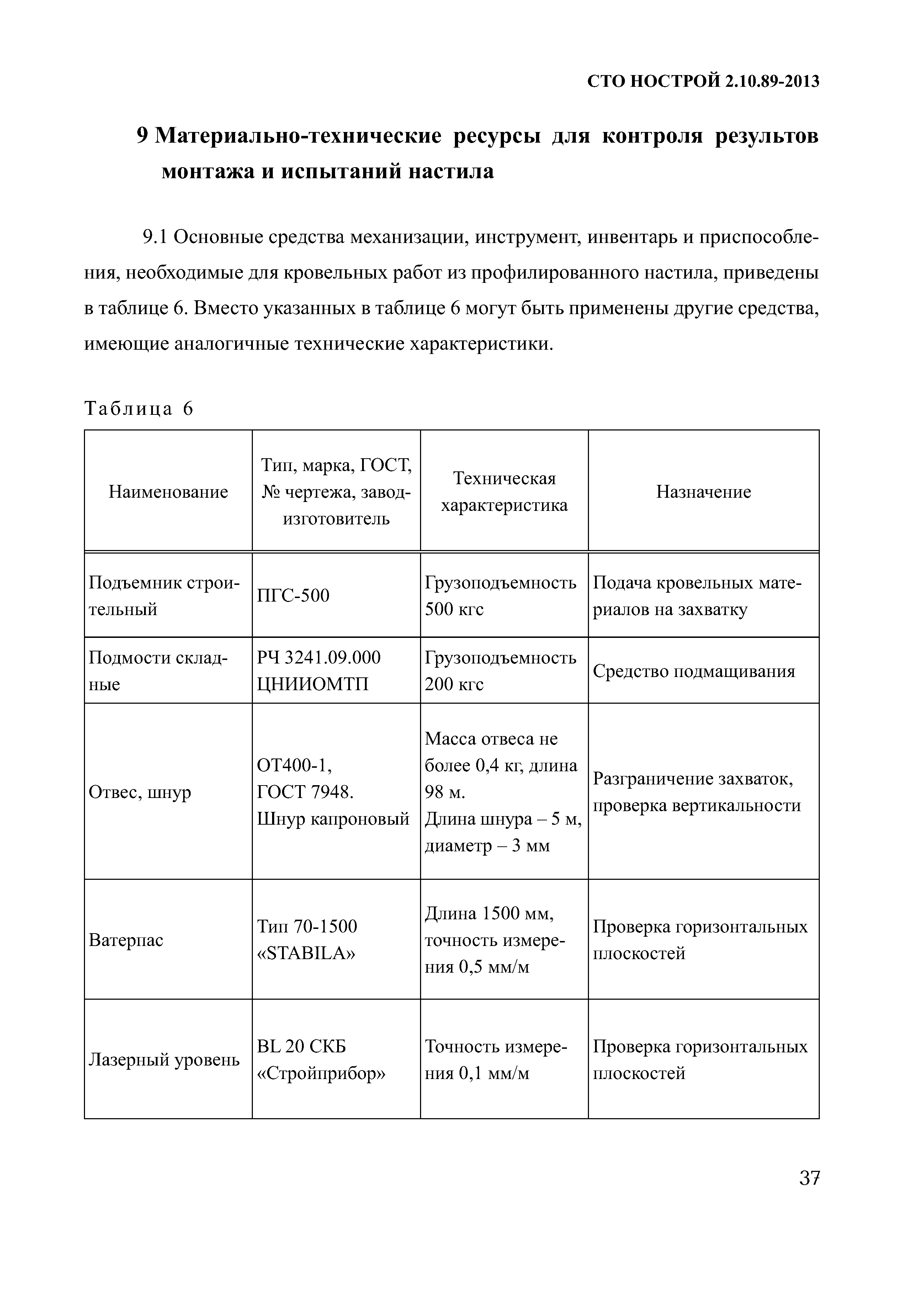 СТО НОСТРОЙ 2.10.89-2013