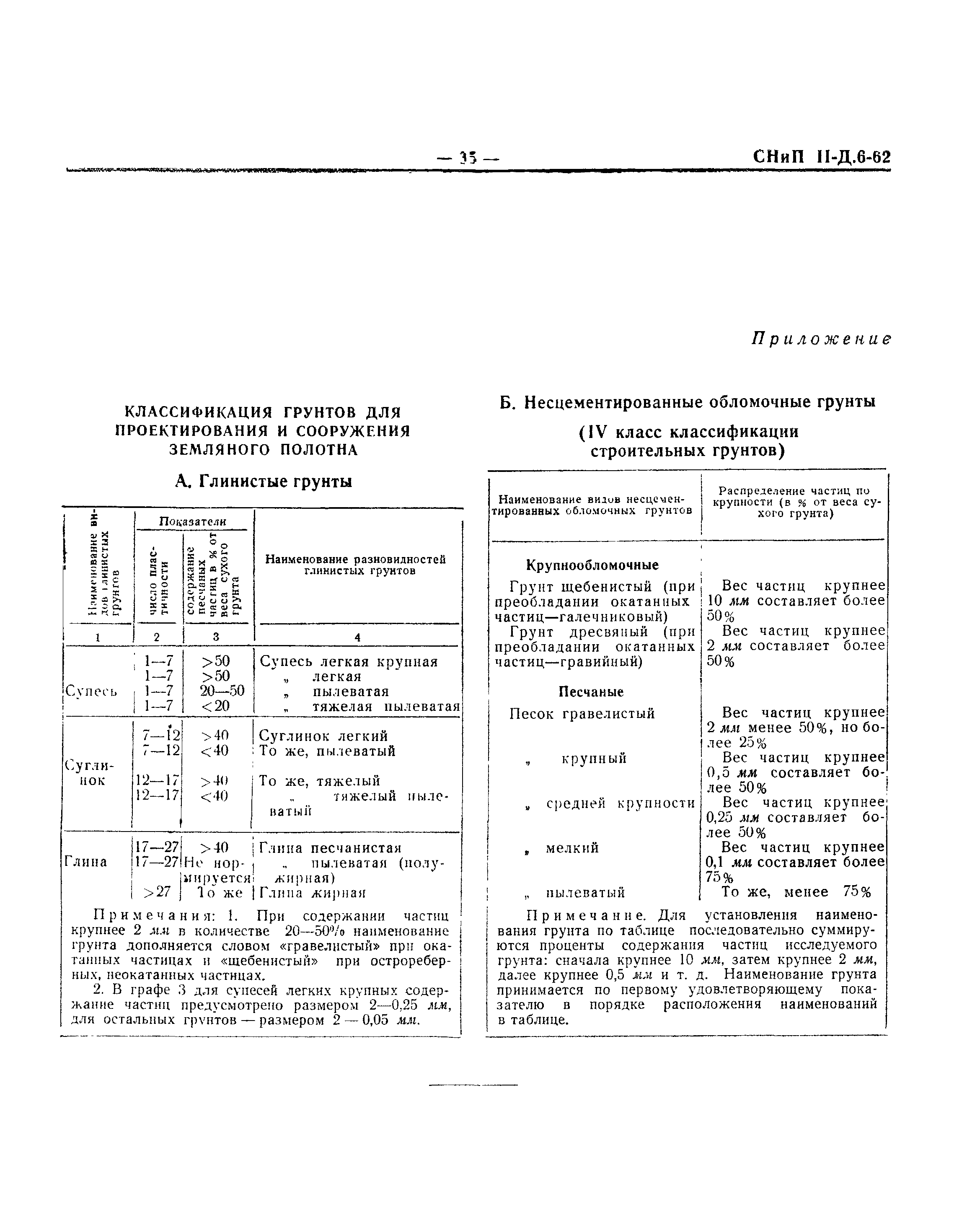 СНиП II-Д.6-62