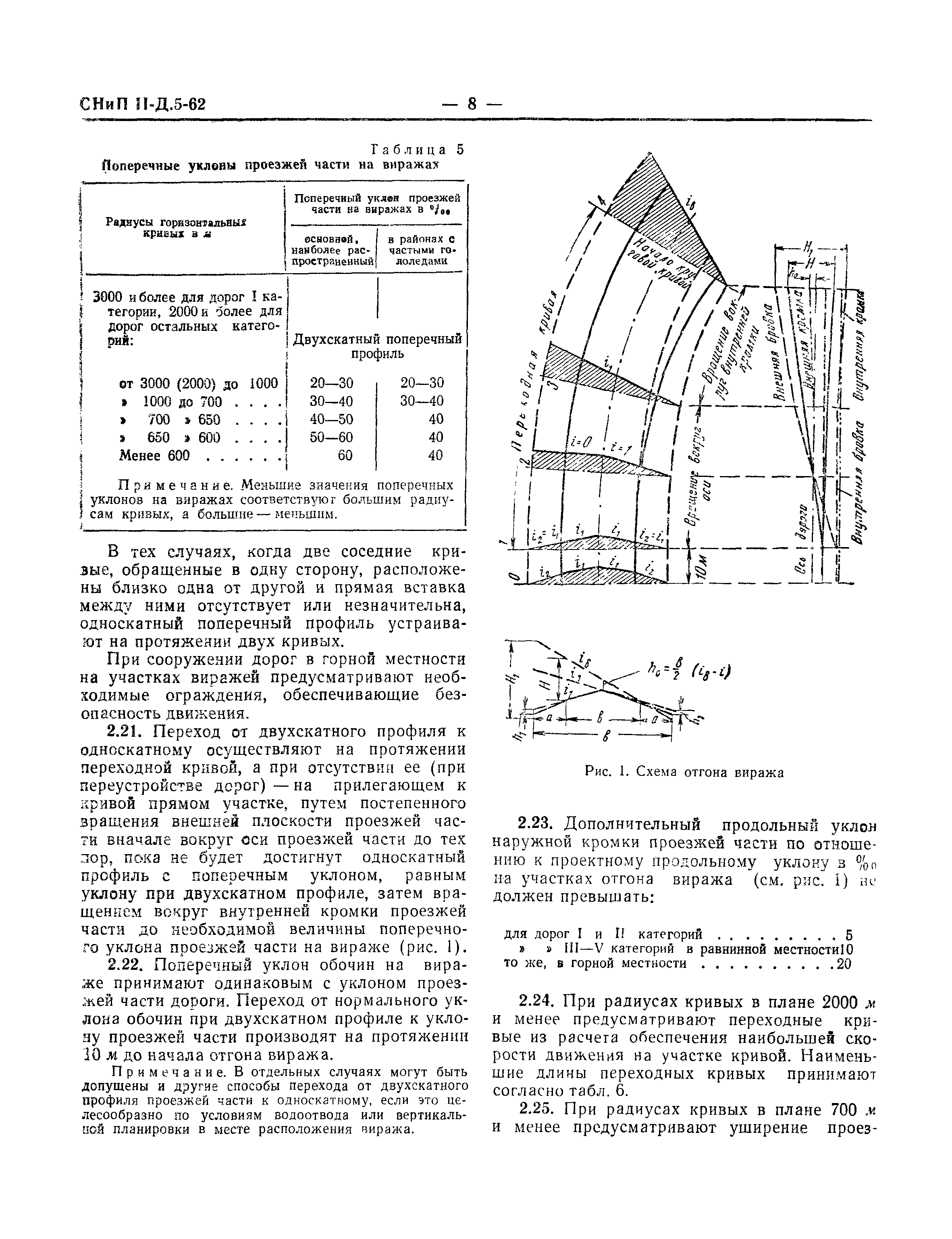 СНиП II-Д.5-62