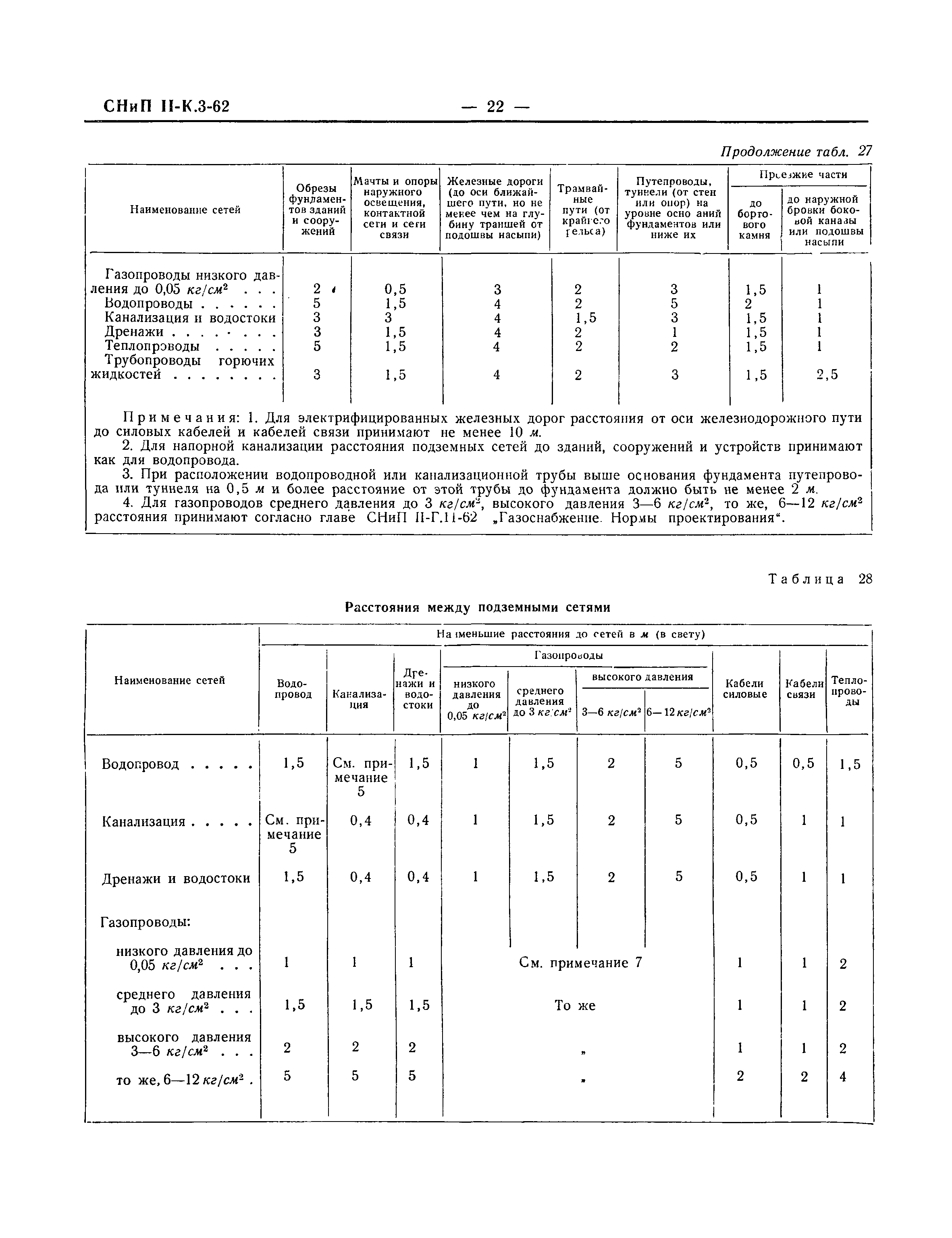 СНиП II-К.3-62