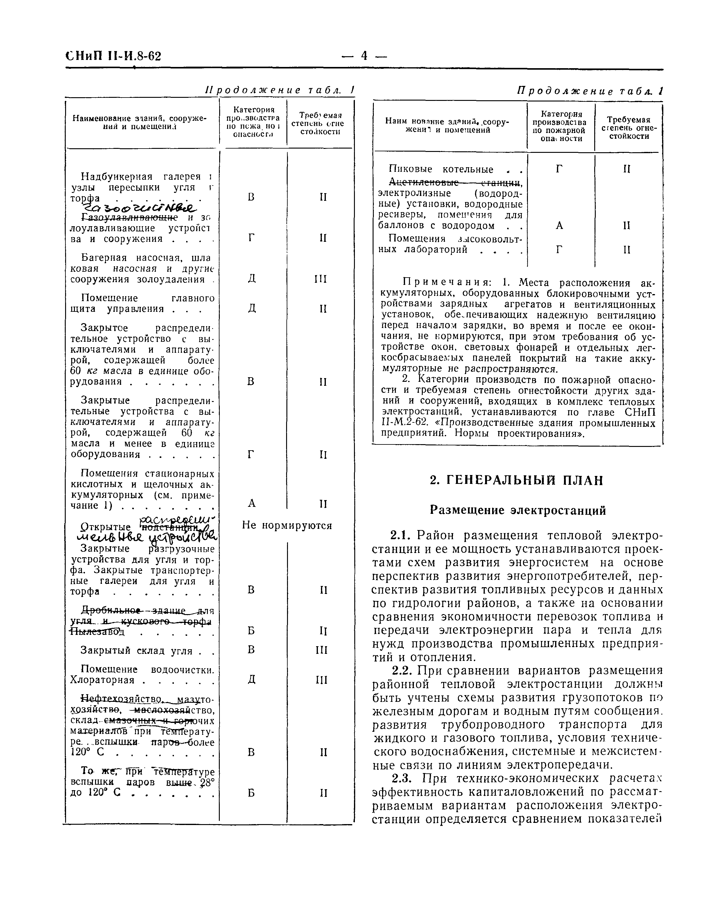 СНиП II-И.8-62