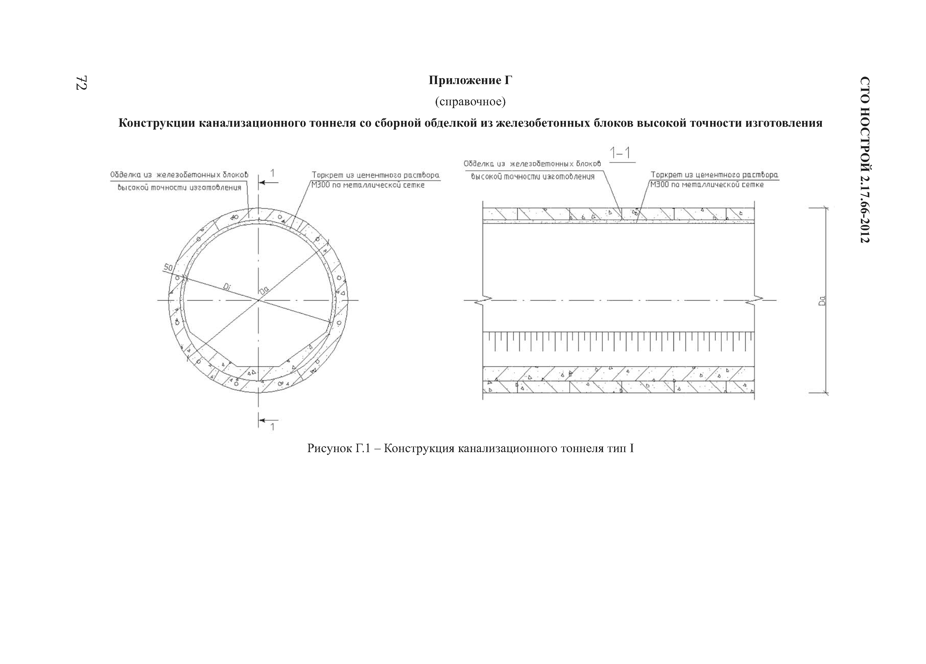 СТО НОСТРОЙ 2.17.66-2012