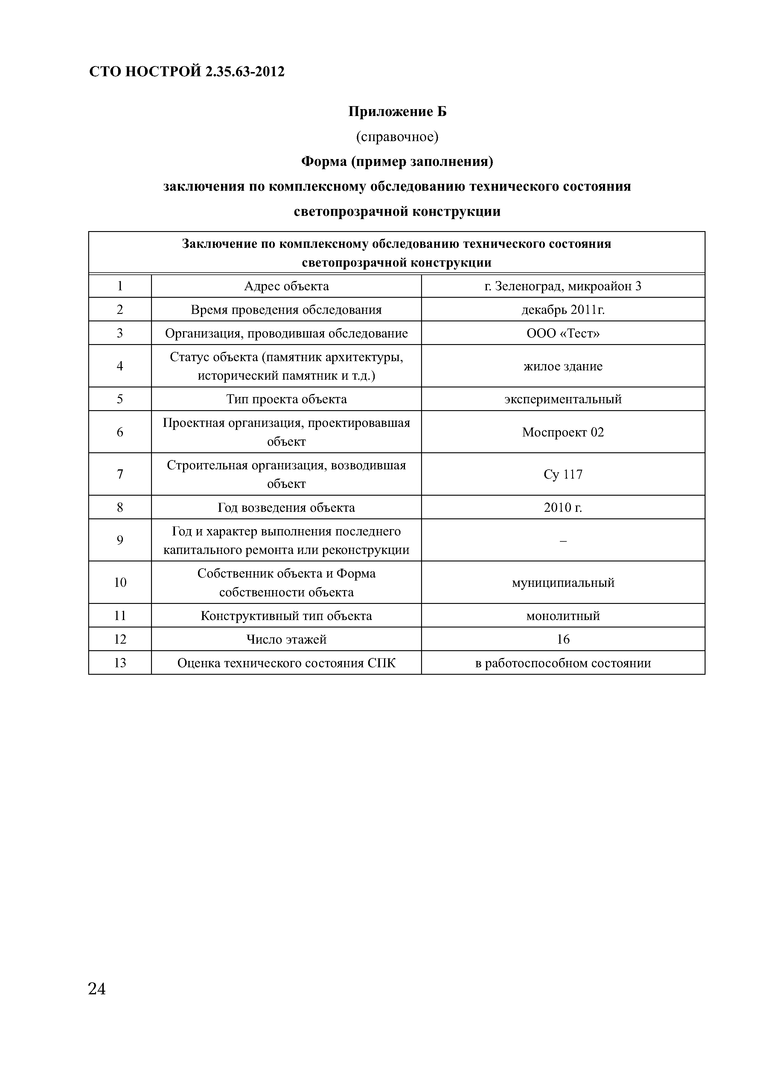 СТО НОСТРОЙ 2.35.63-2012