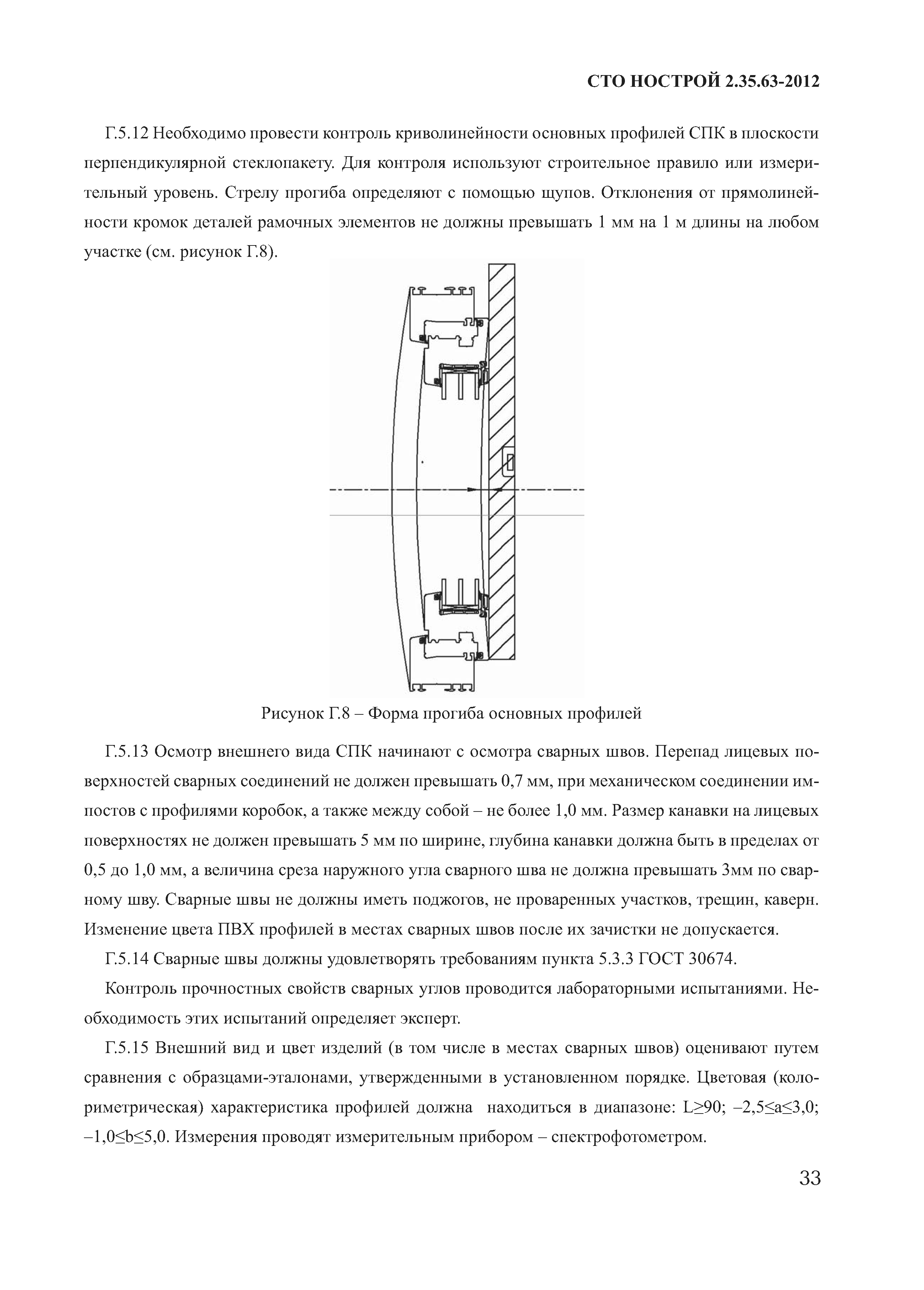 СТО НОСТРОЙ 2.35.63-2012