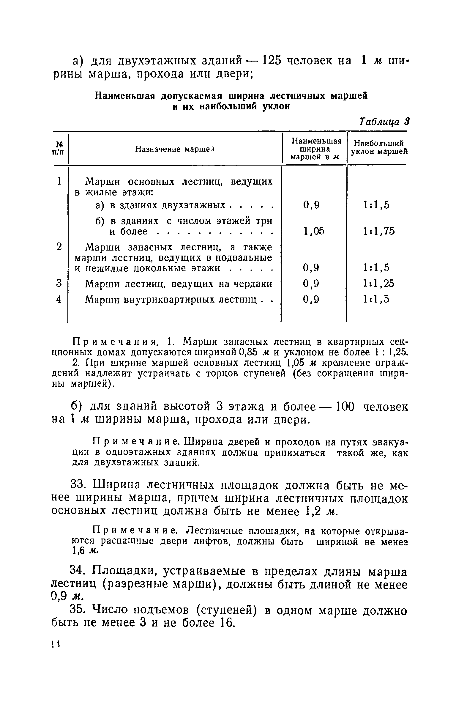 СНиП II-В.10-58