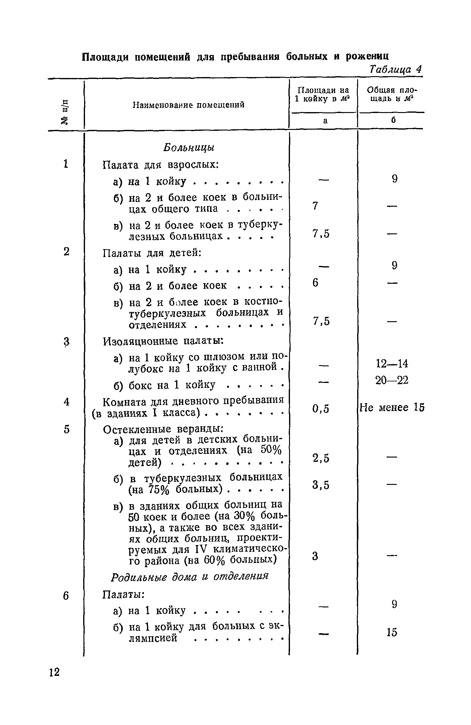 СНиП II-В.11-58