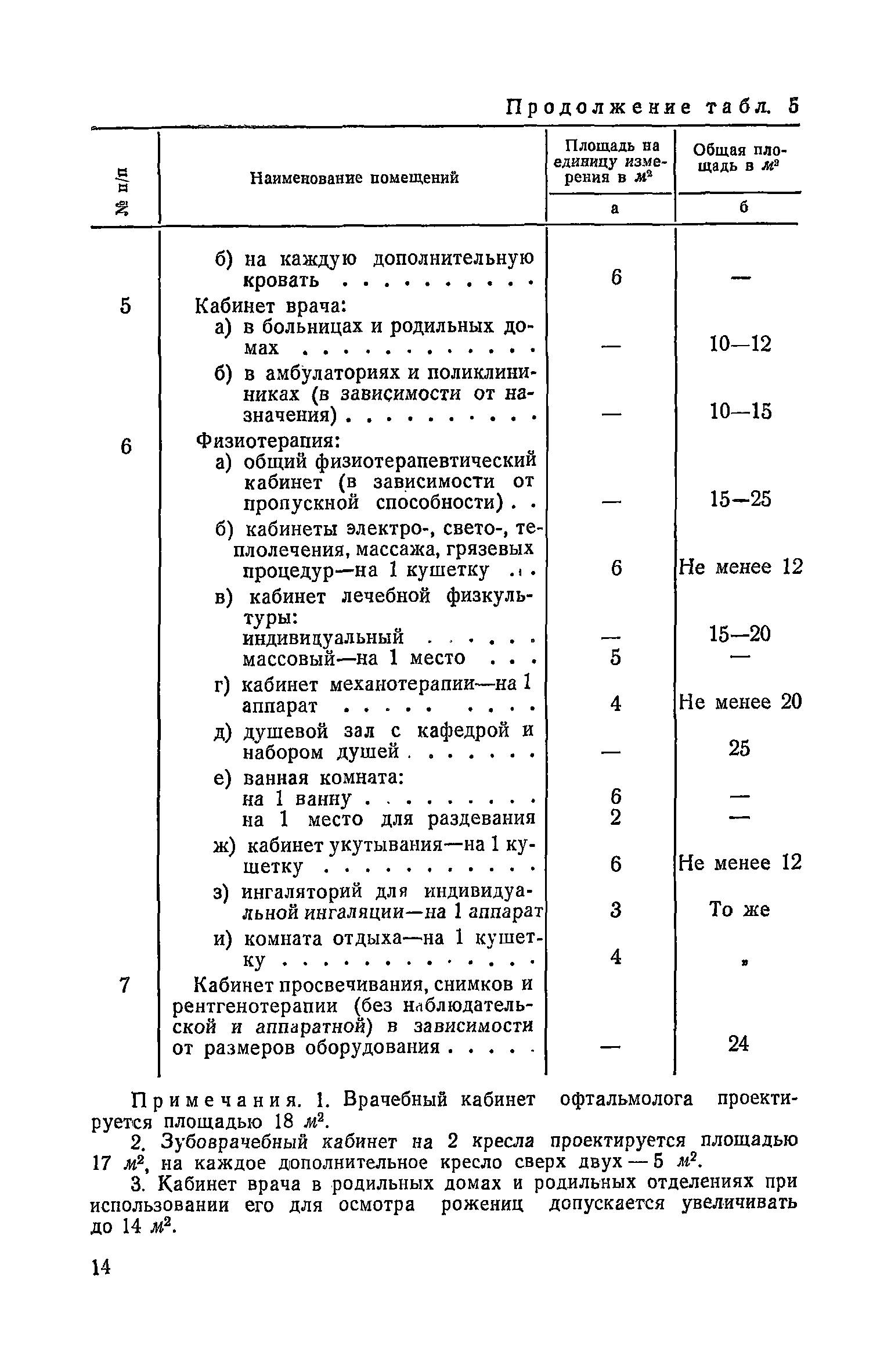 СНиП II-В.11-58