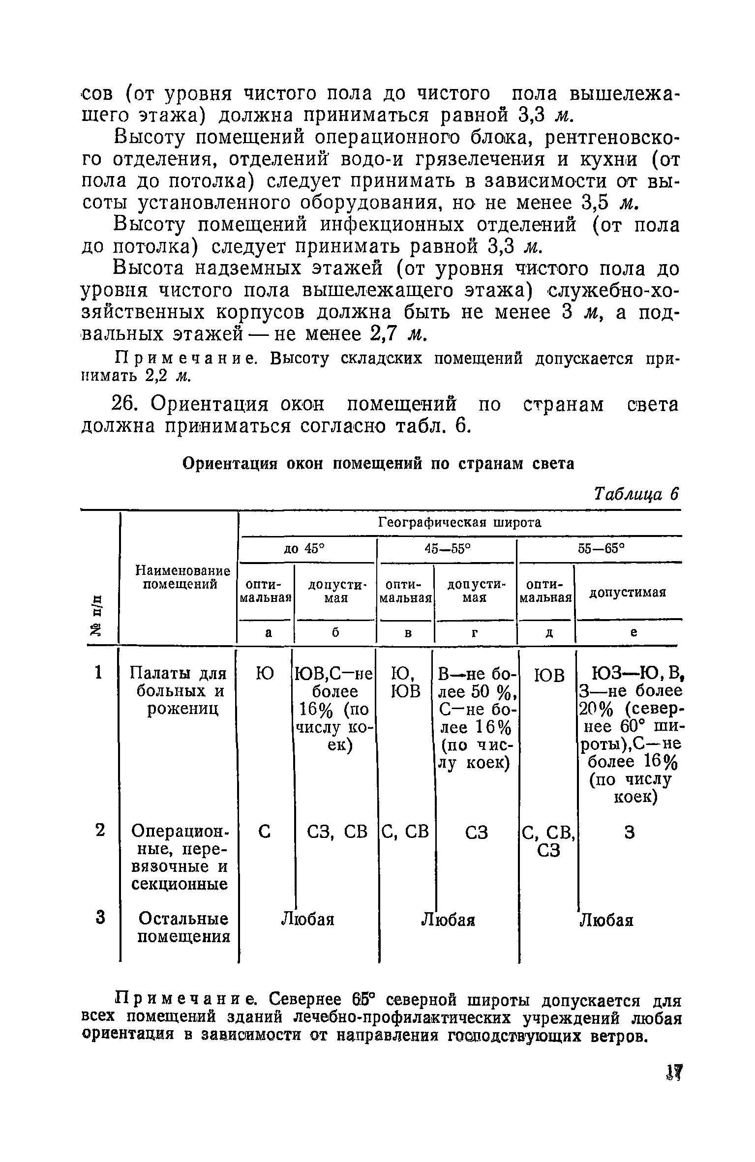 СНиП II-В.11-58