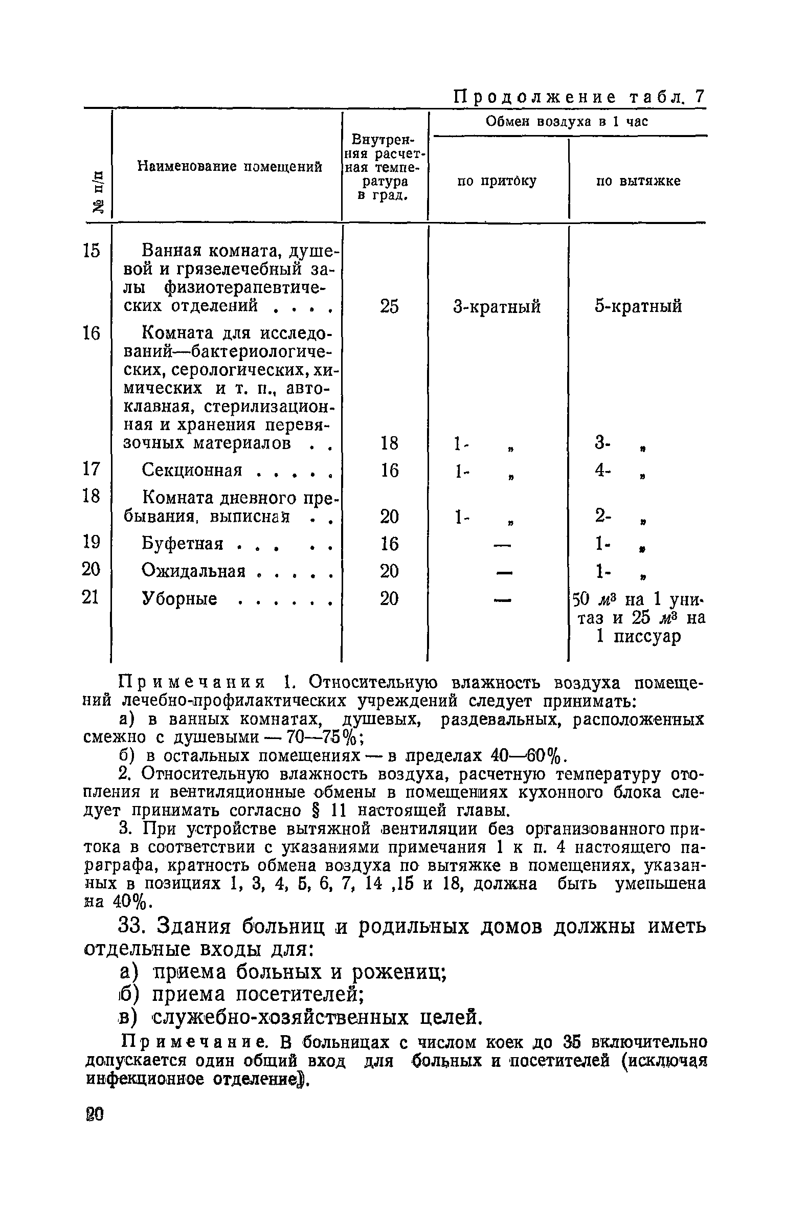 СНиП II-В.11-58