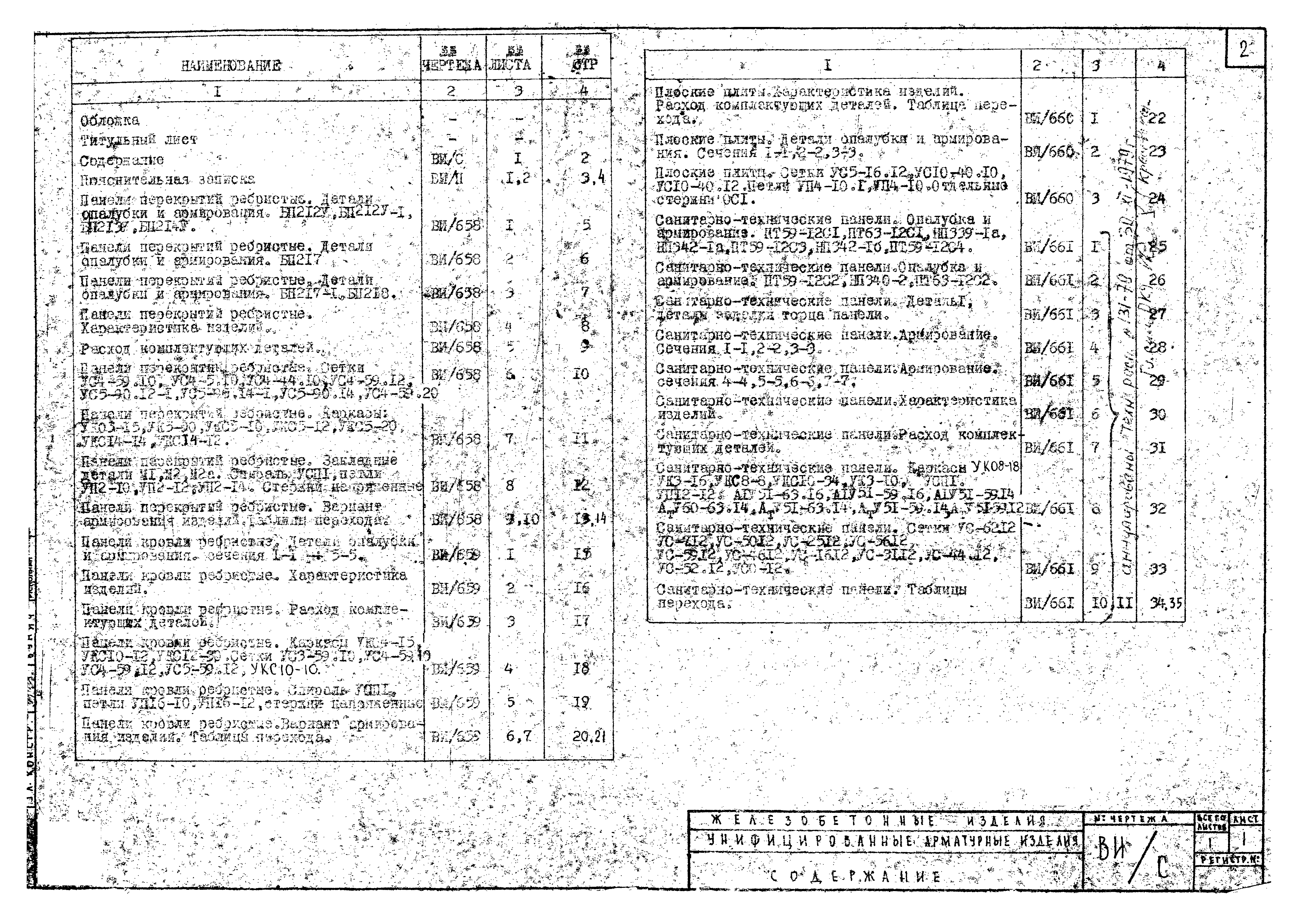 Альбом ВИ-37-76