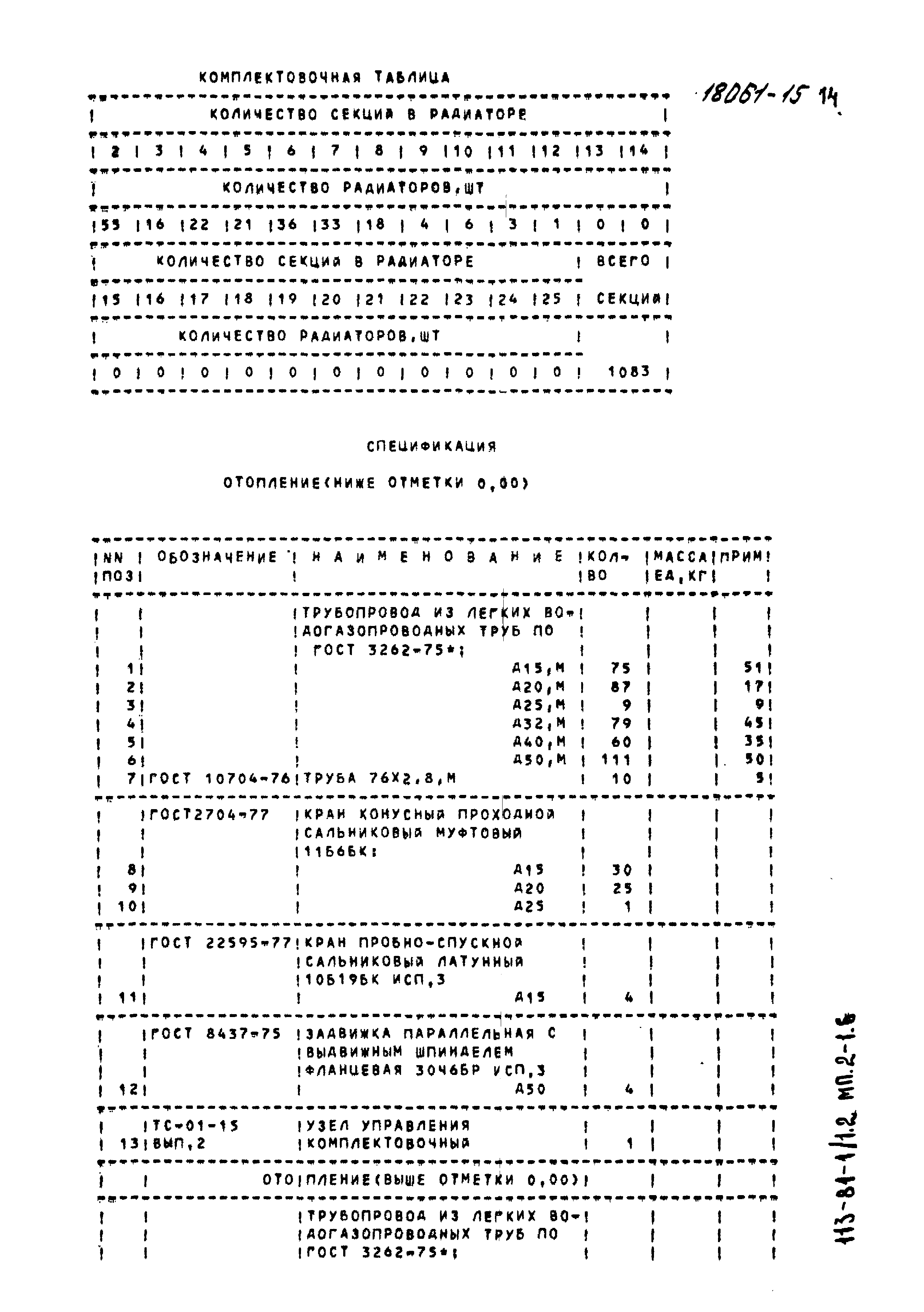 Типовой проект 113-81-1/1.2