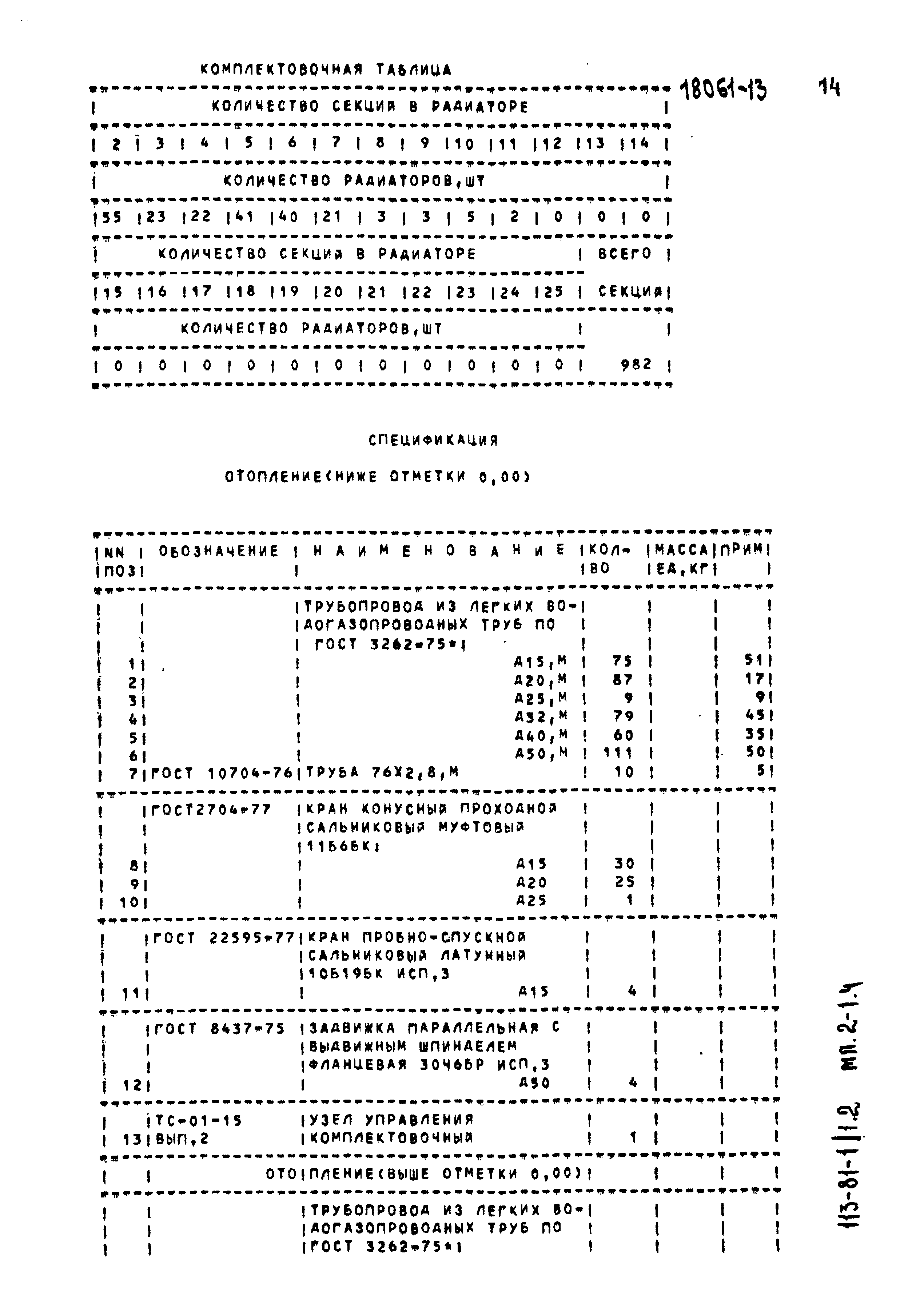 Типовой проект 113-81-1/1.2