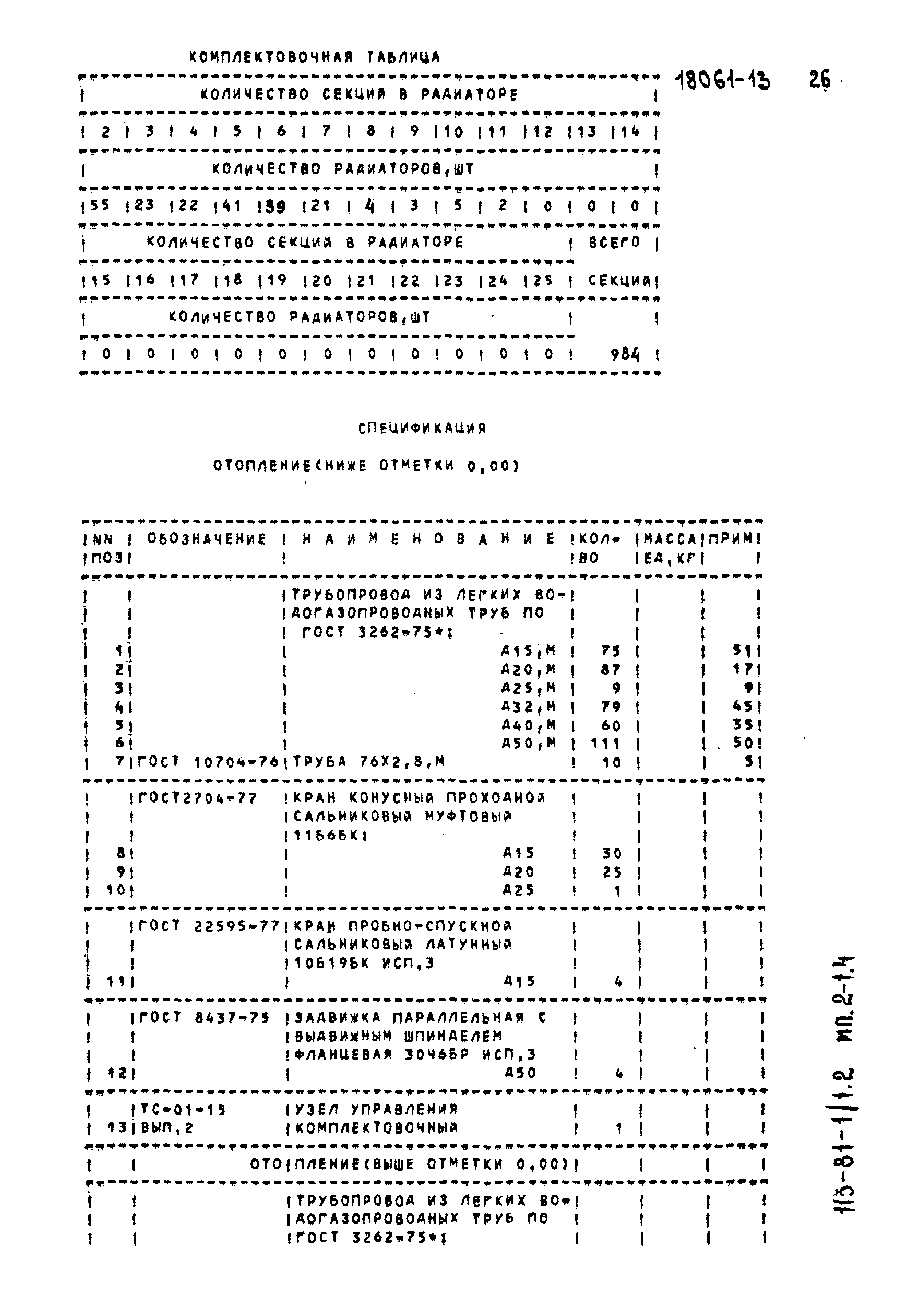 Типовой проект 113-81-1/1.2