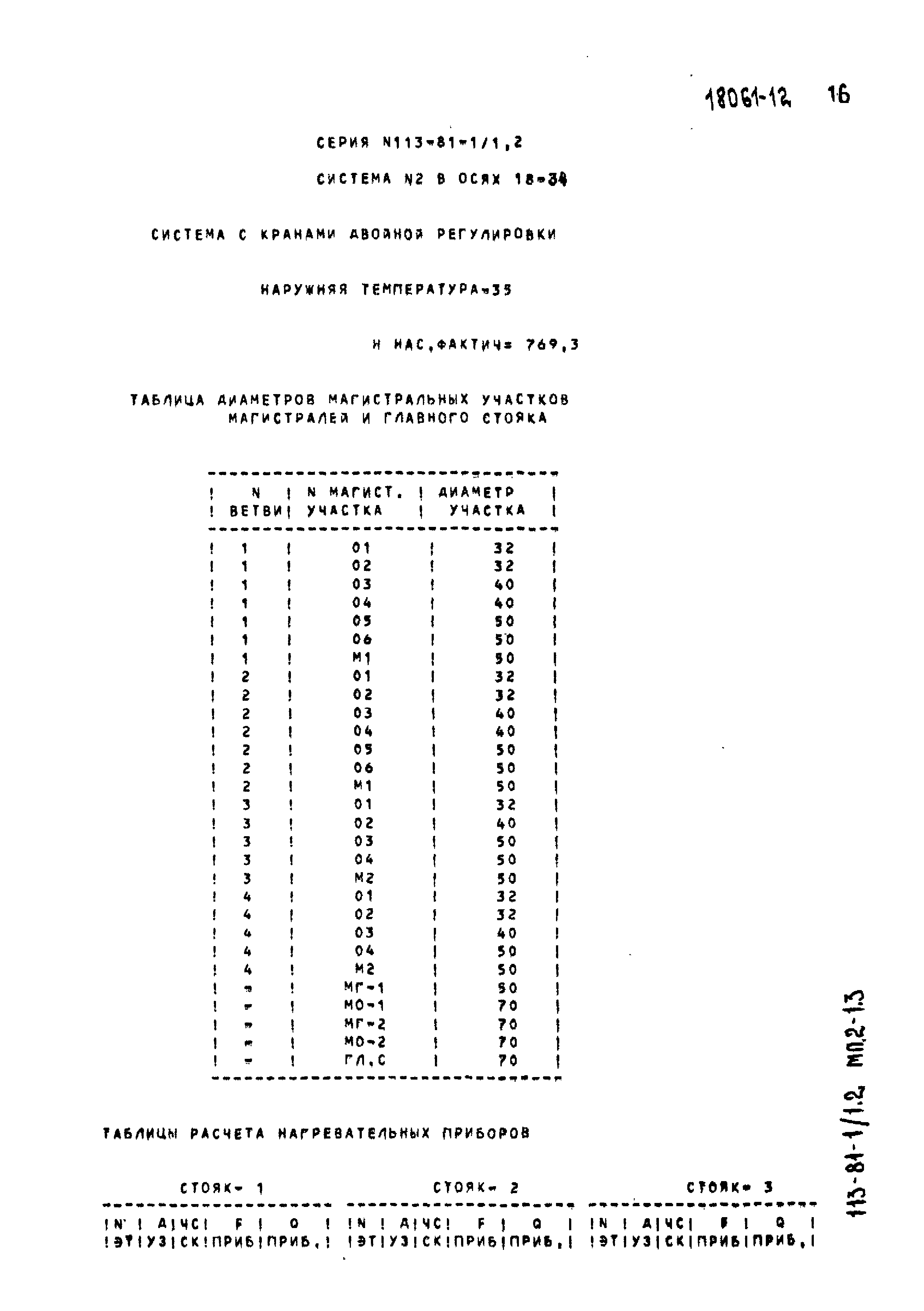 Типовой проект 113-81-1/1.2