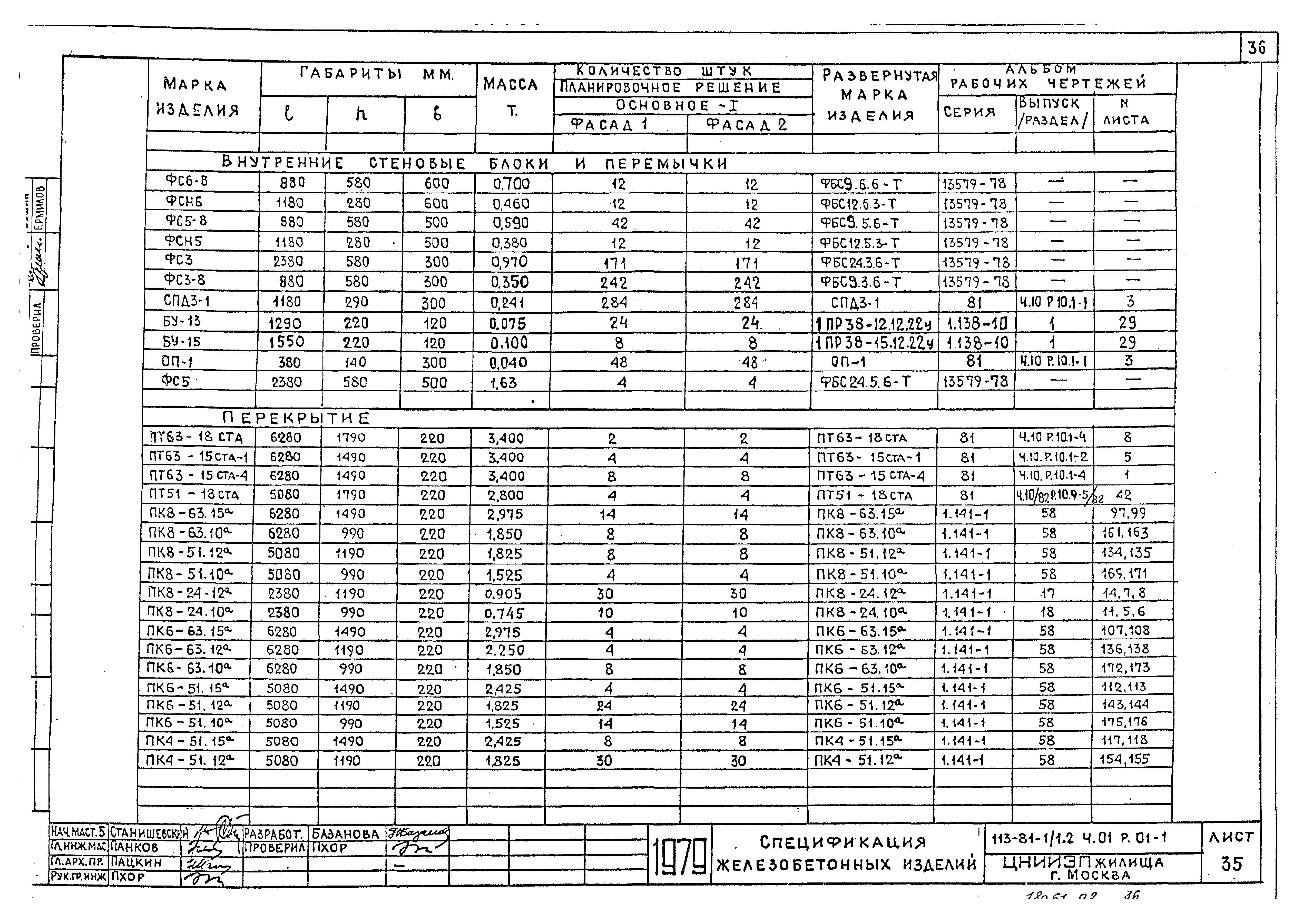 Типовой проект 113-81-1/1.2