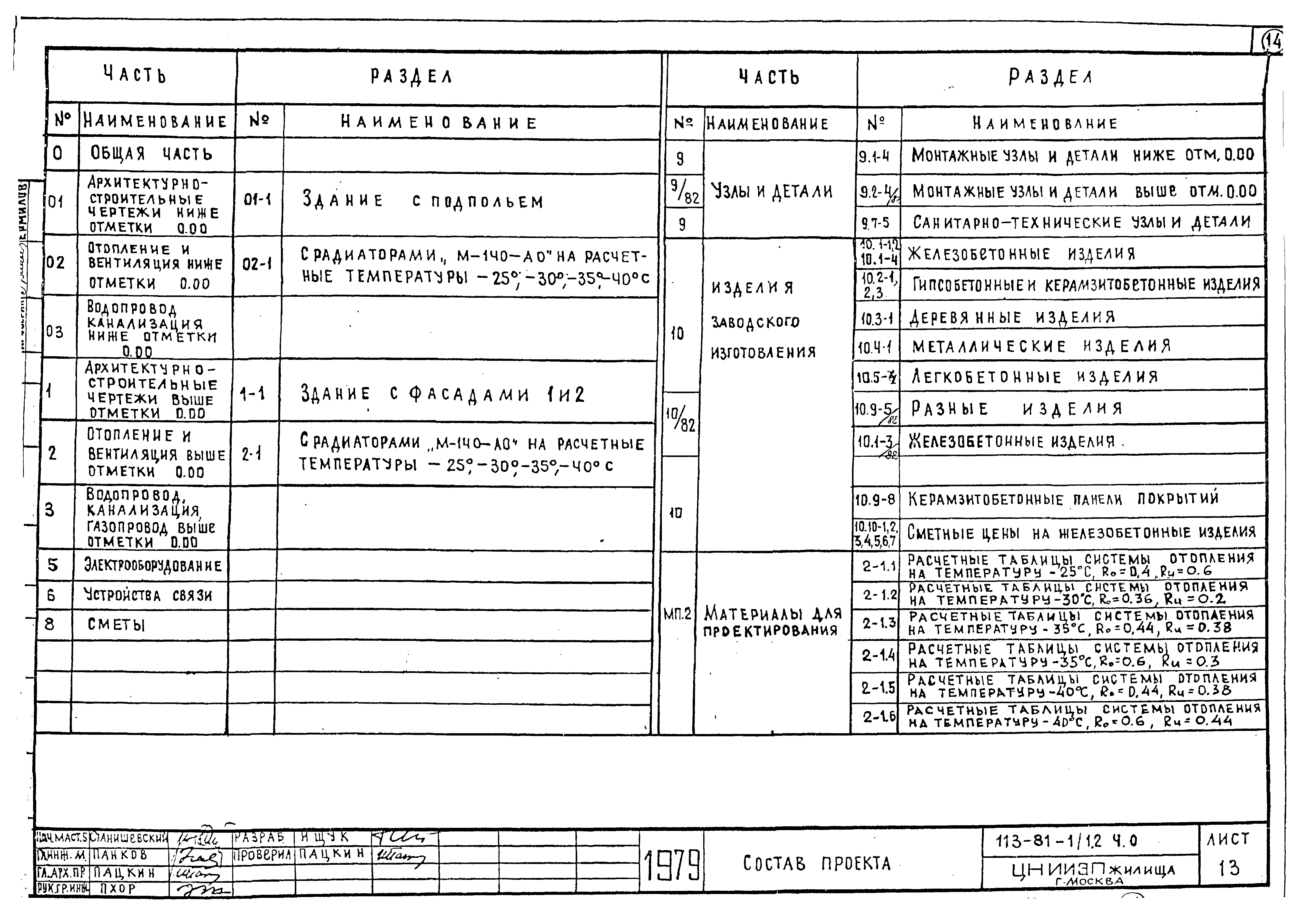 Типовой проект 113-81-1/1.2