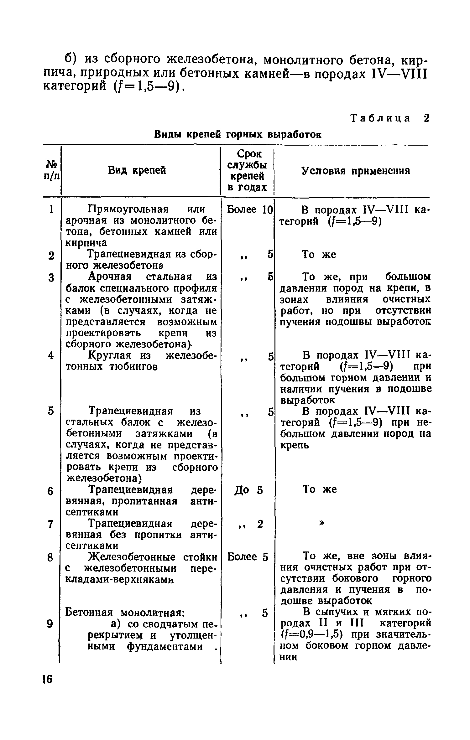 СНиП II-М.4