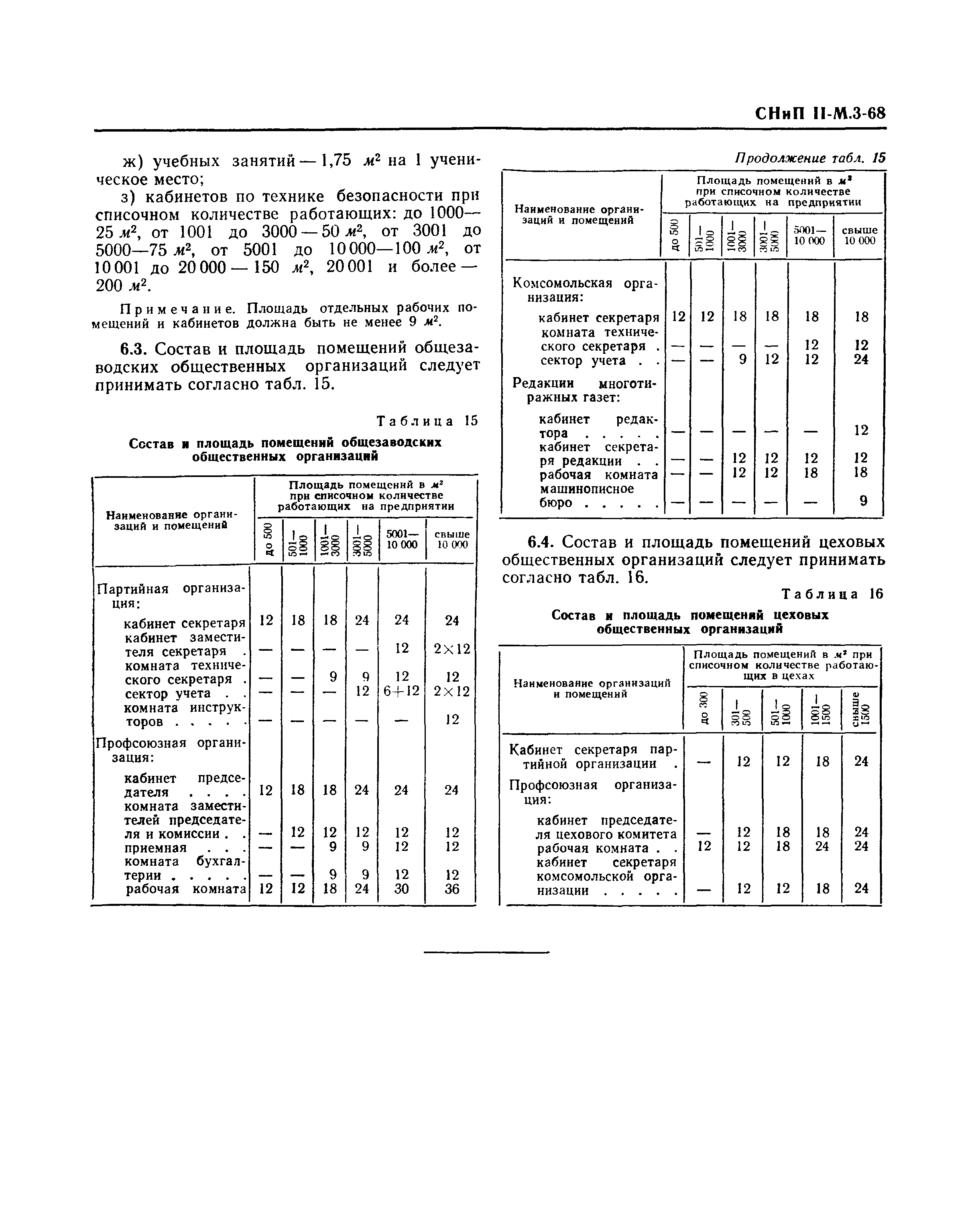 СНиП II-М.3-68