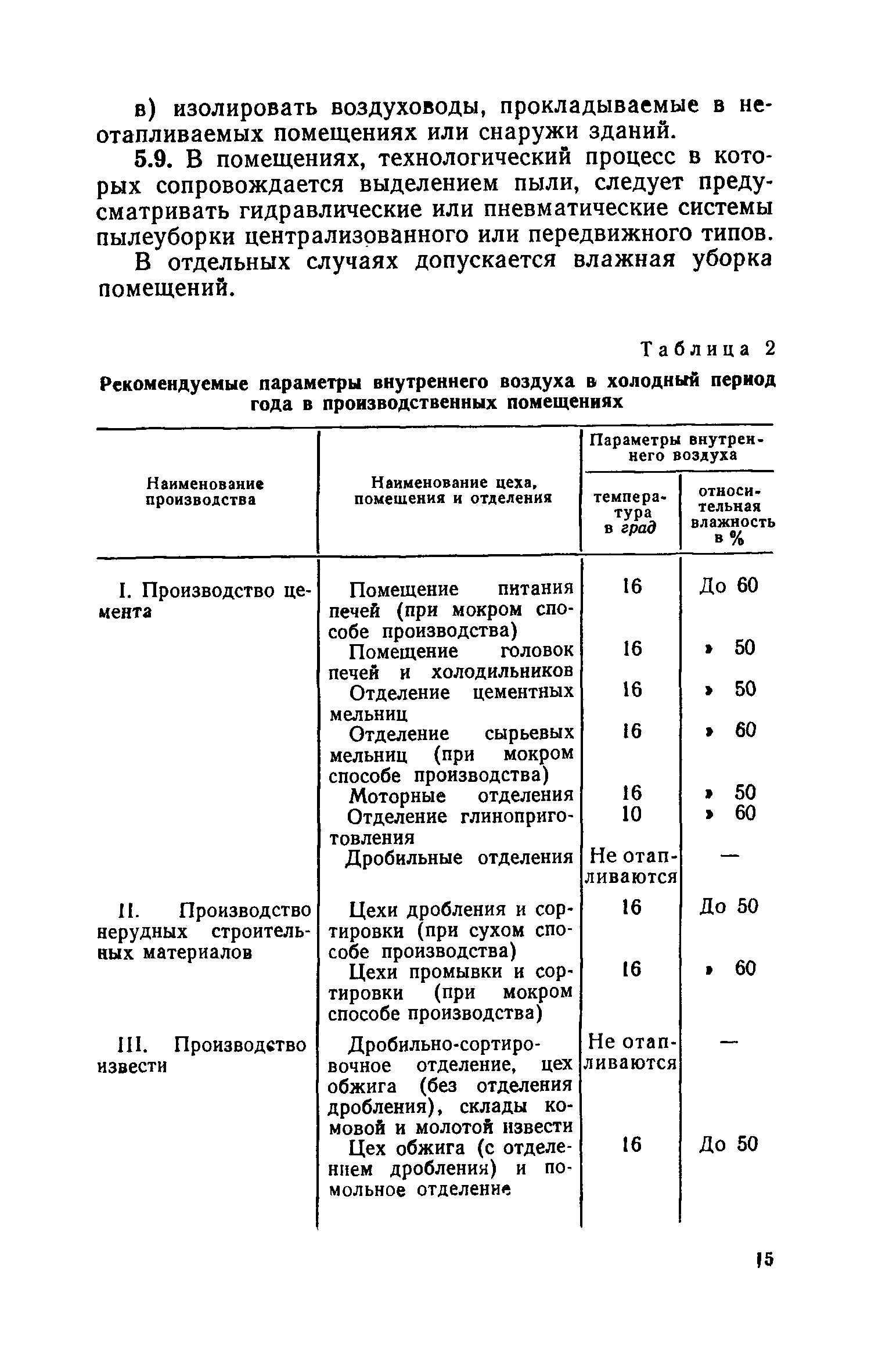 СН 139-67