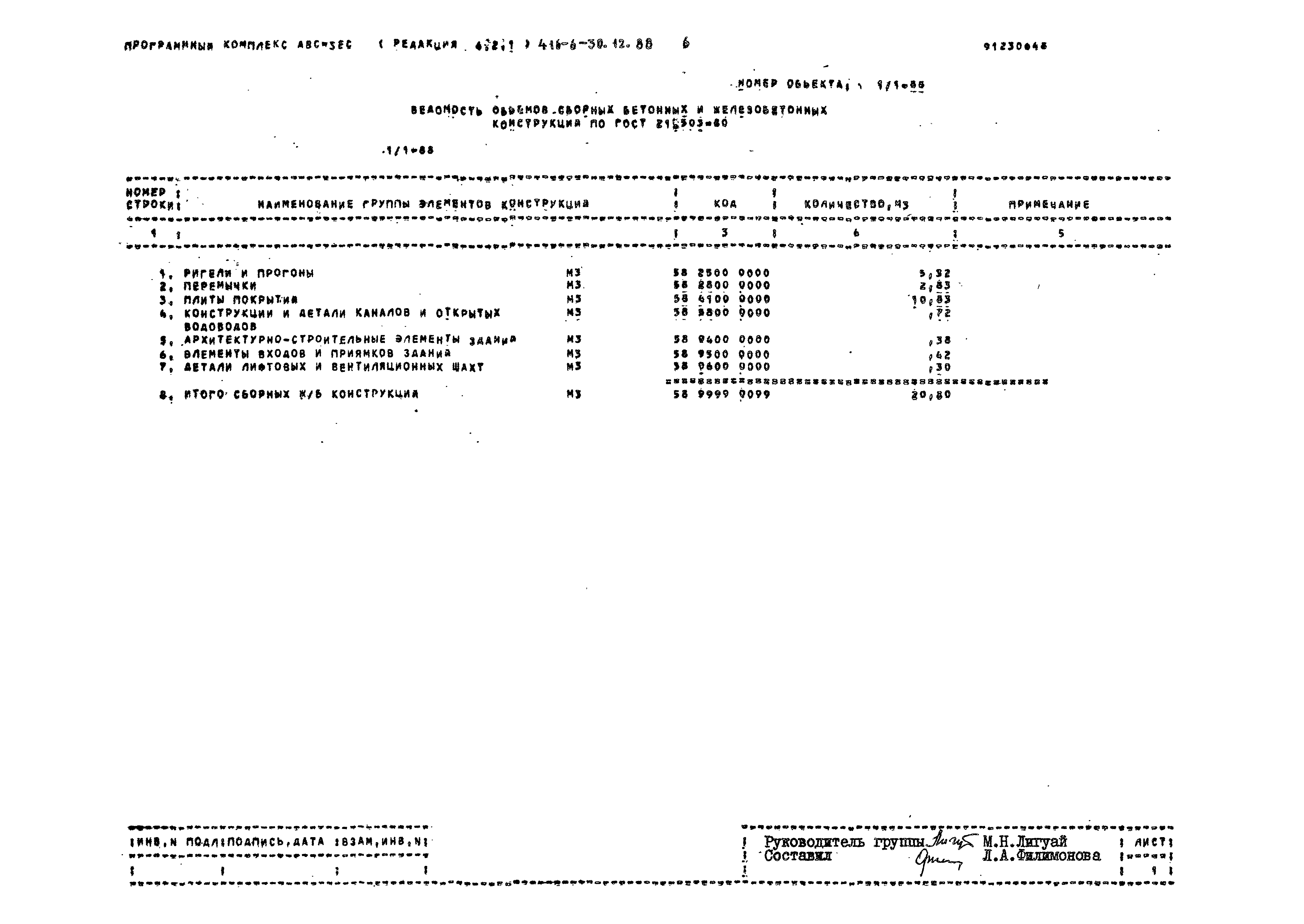 Типовой проект 416-6-30.12.88