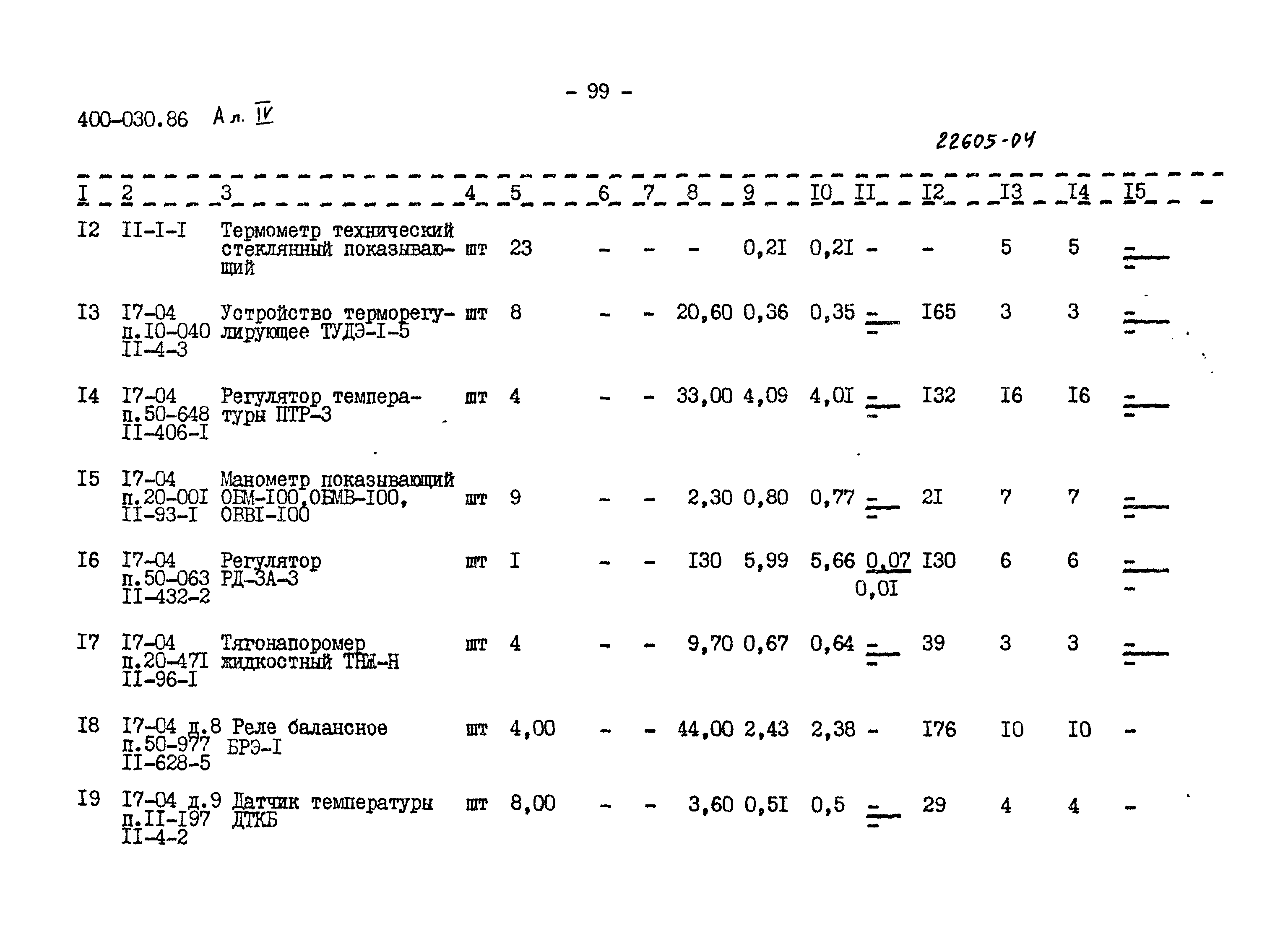 Типовые проектные решения 400-030.86