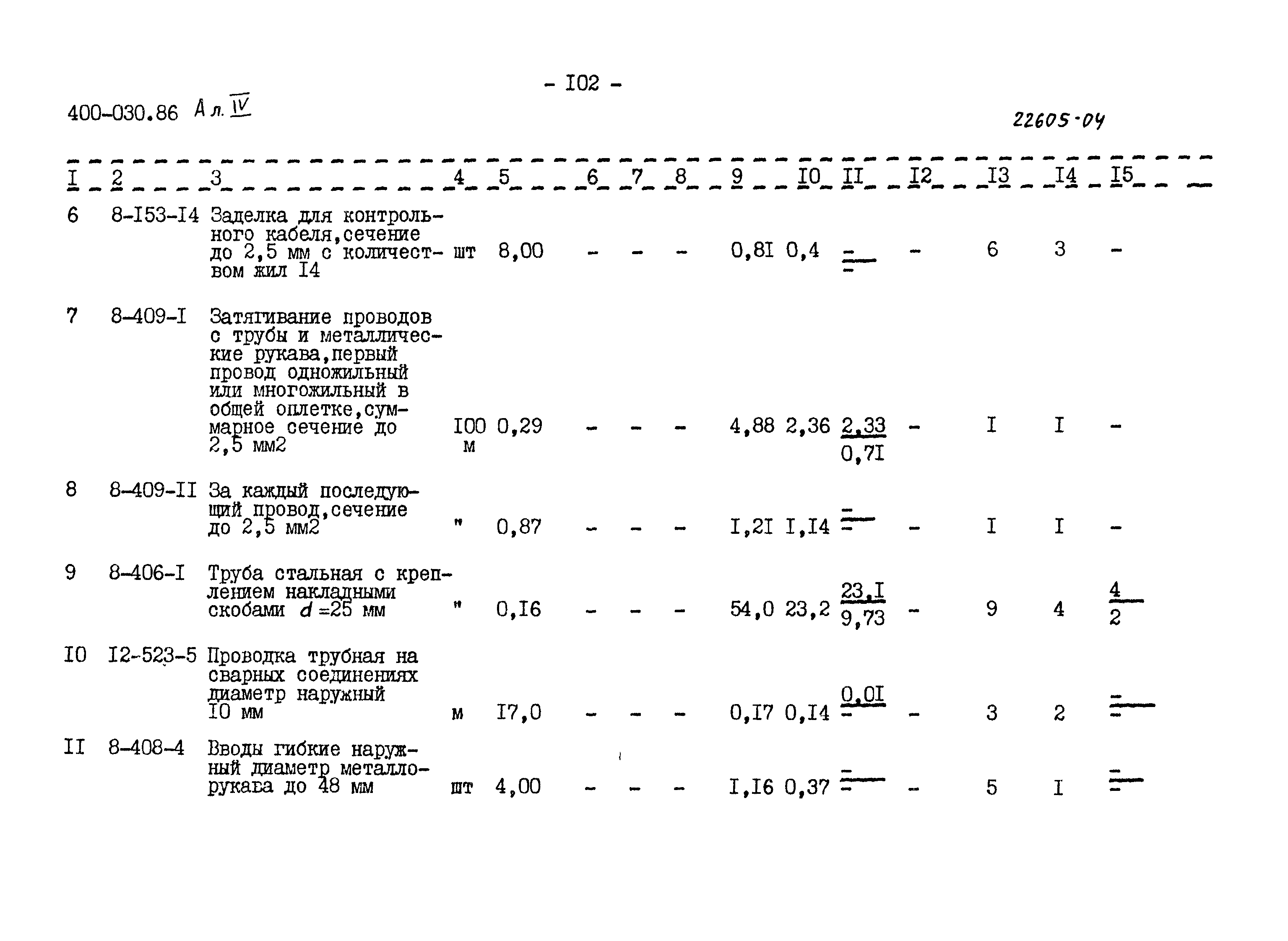 Типовые проектные решения 400-030.86