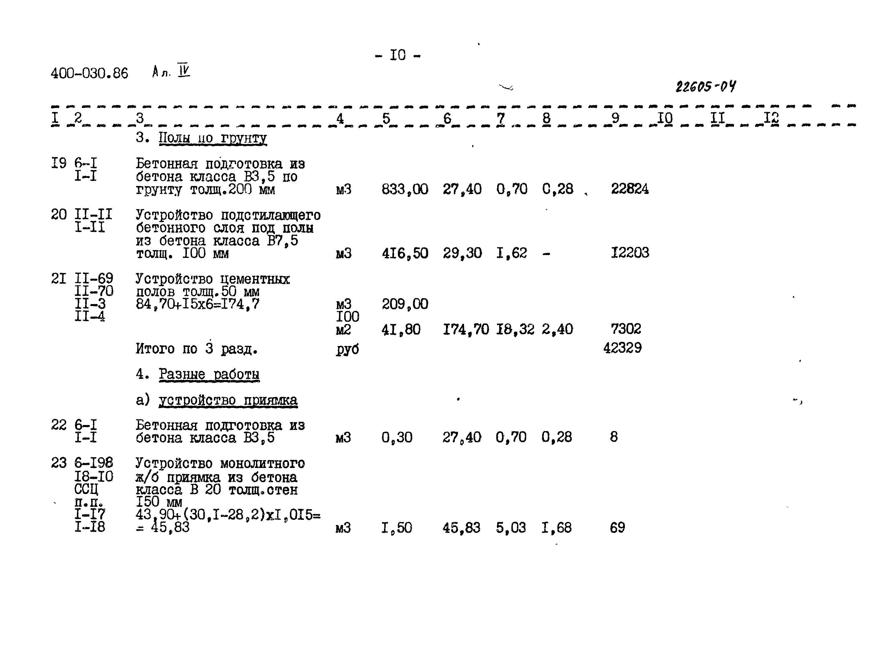 Типовые проектные решения 400-030.86