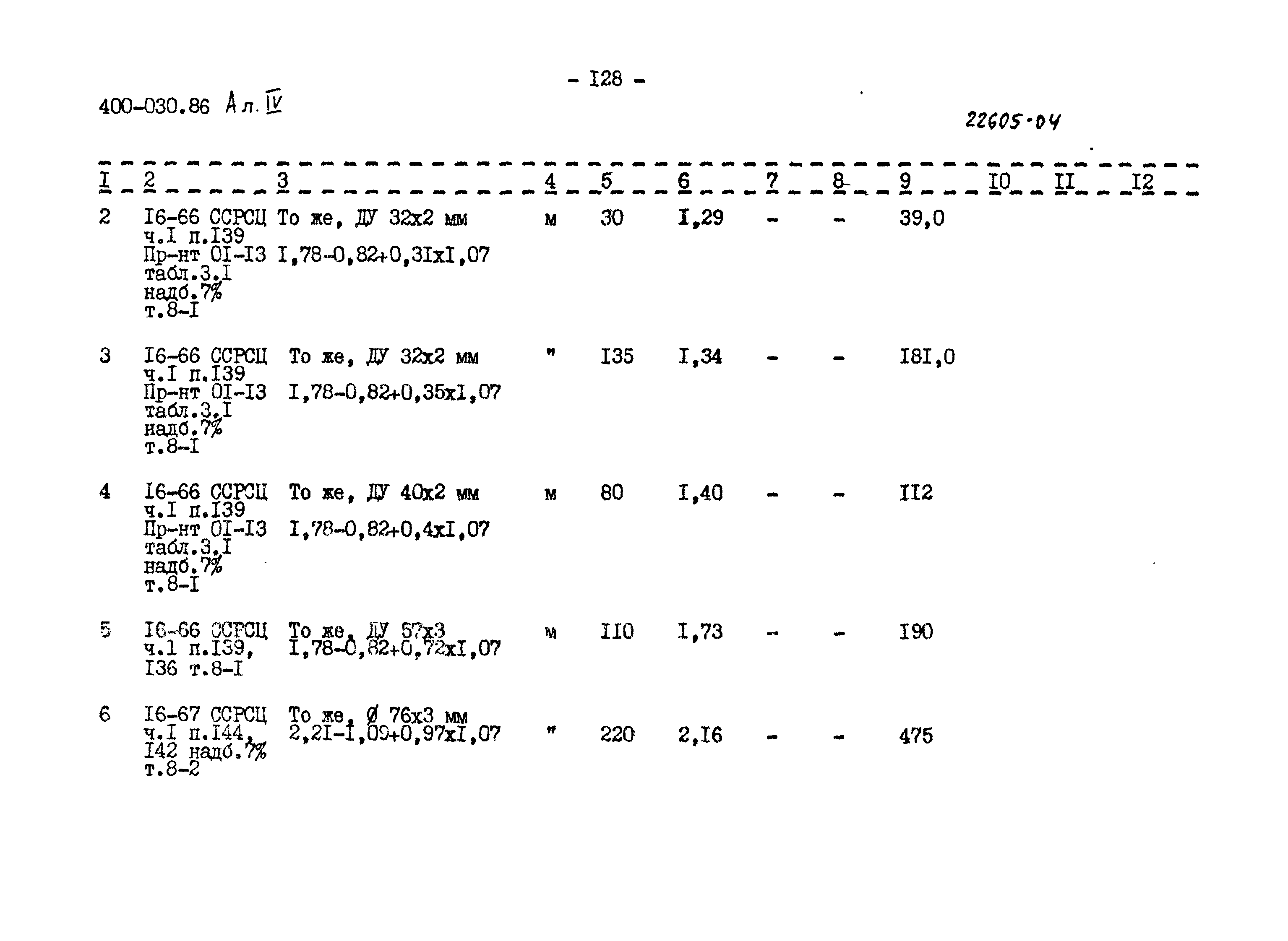 Типовые проектные решения 400-030.86