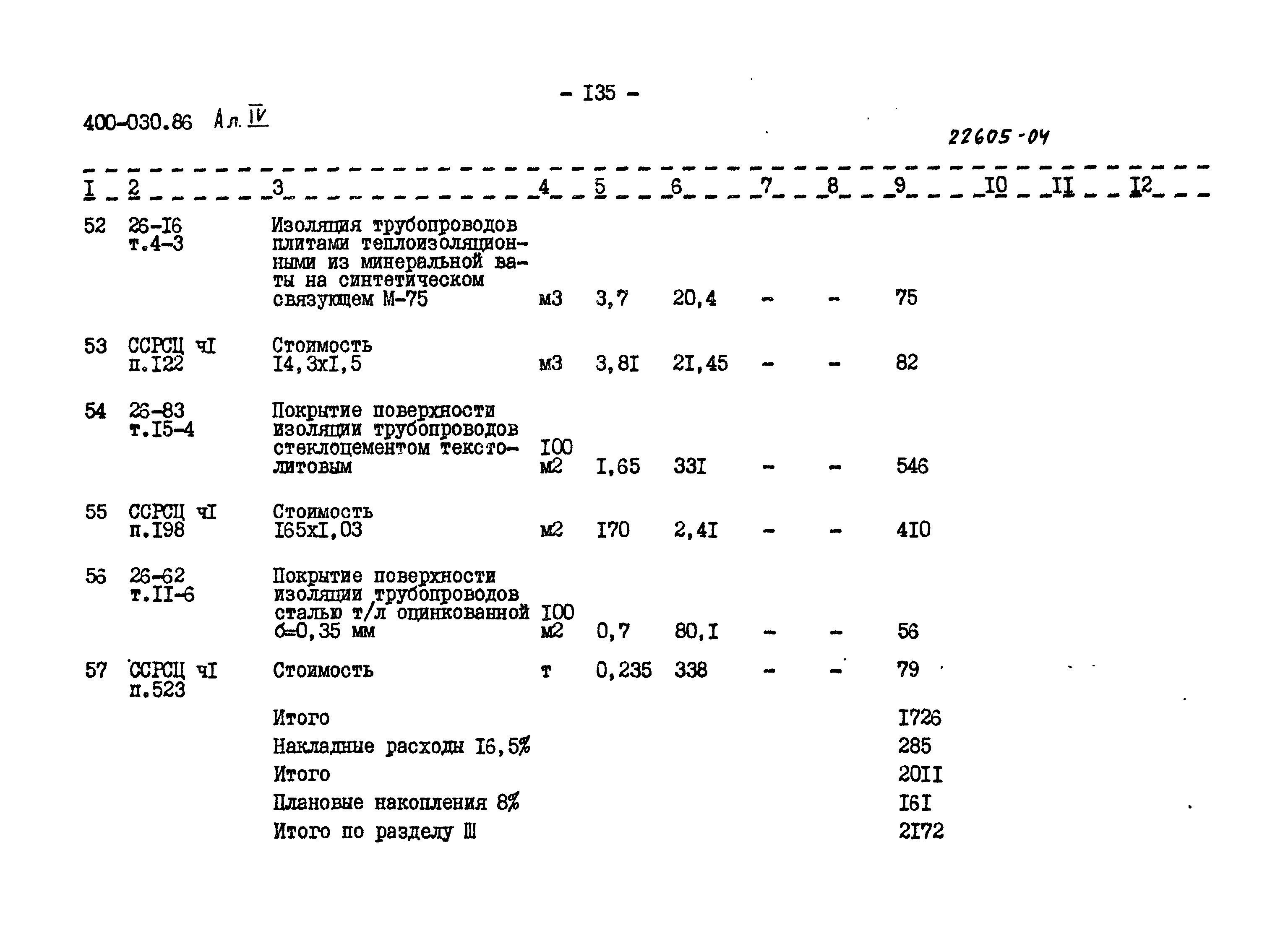 Типовые проектные решения 400-030.86