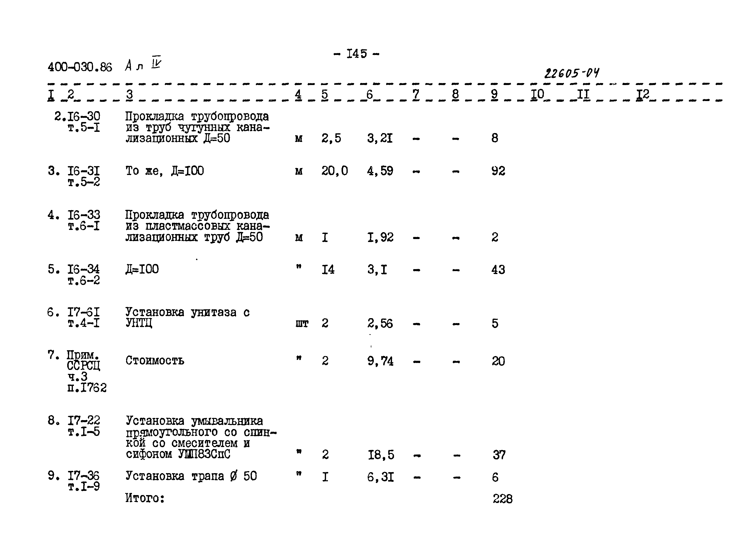 Типовые проектные решения 400-030.86