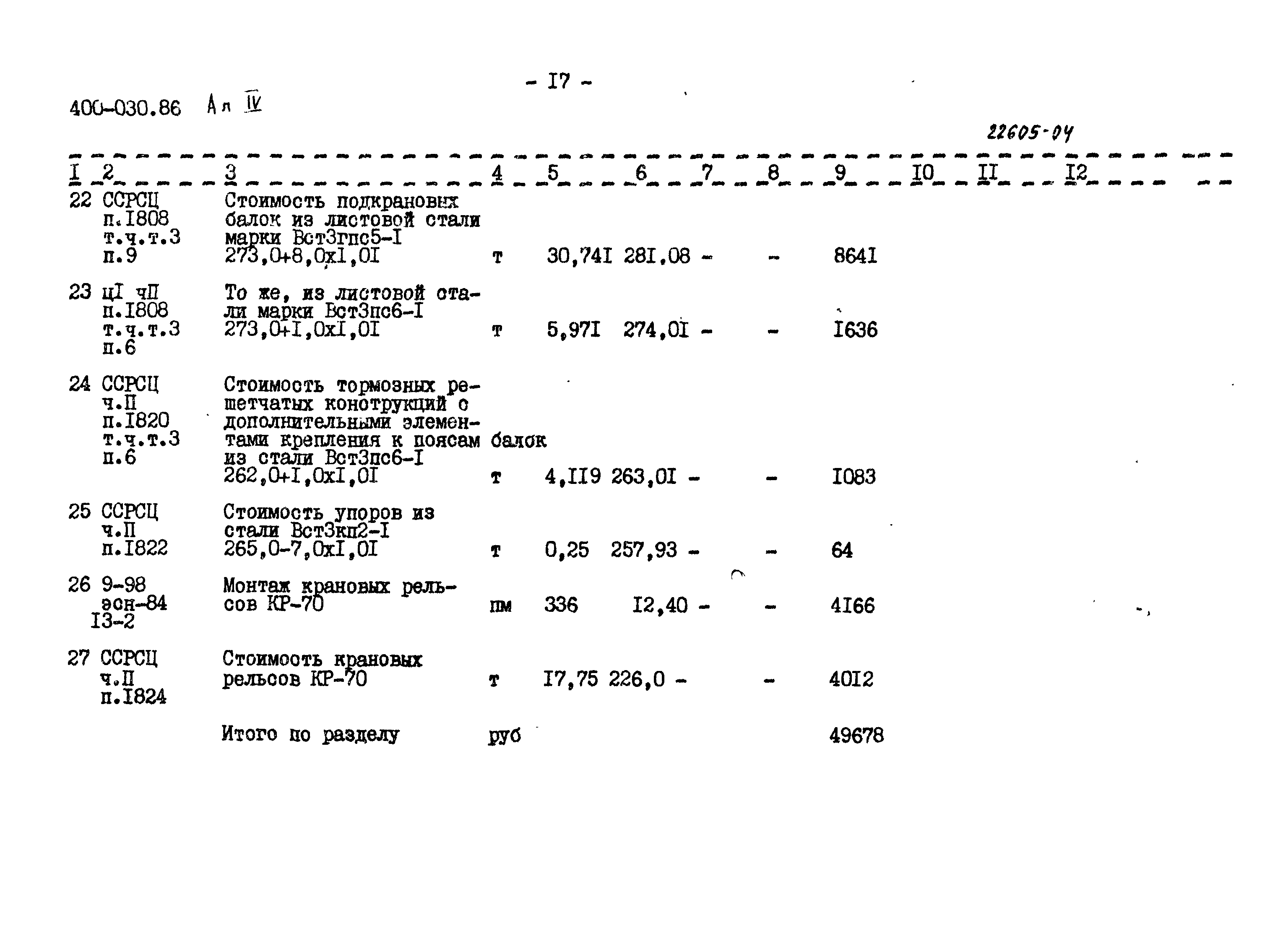 Типовые проектные решения 400-030.86