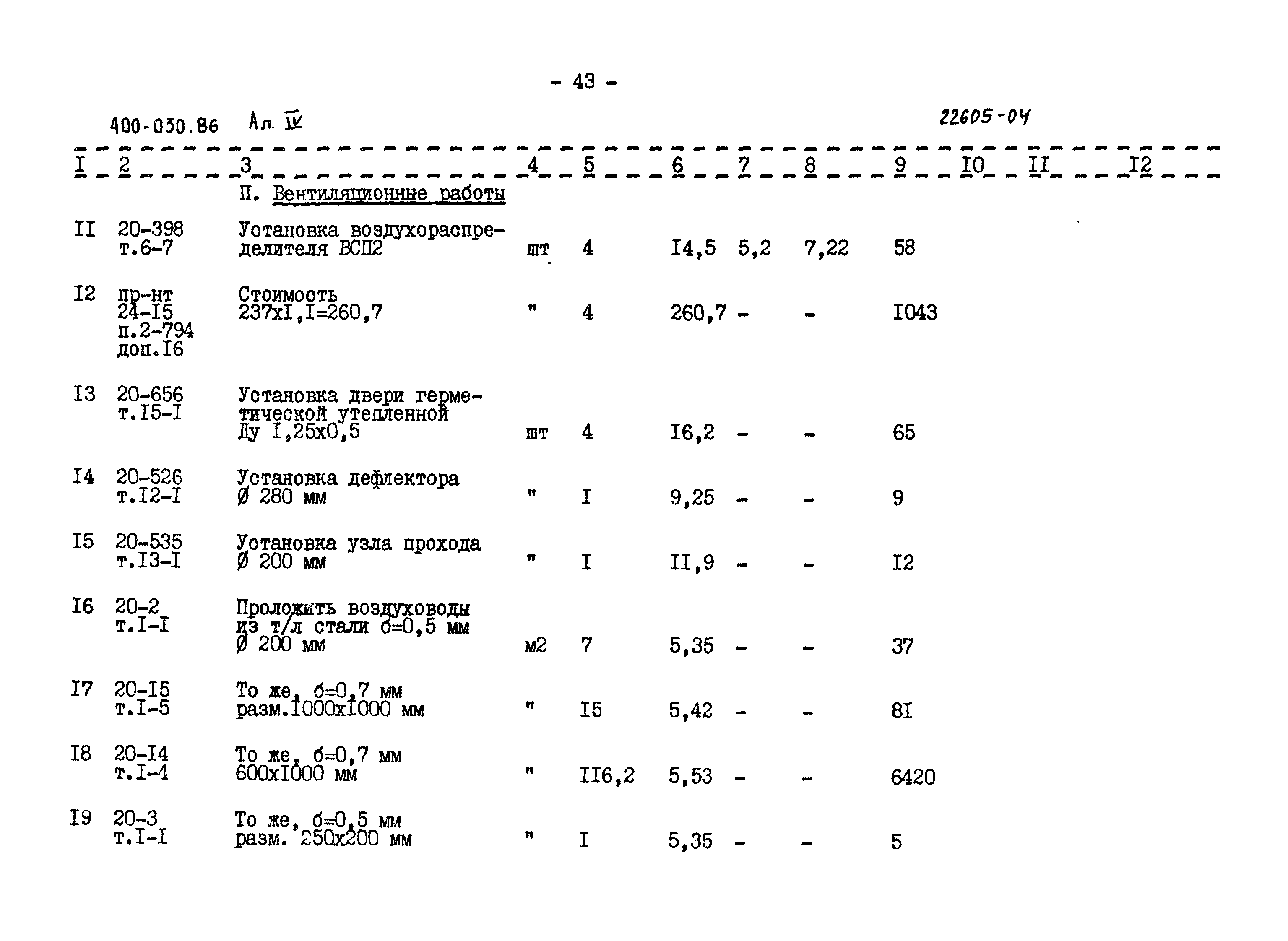 Типовые проектные решения 400-030.86