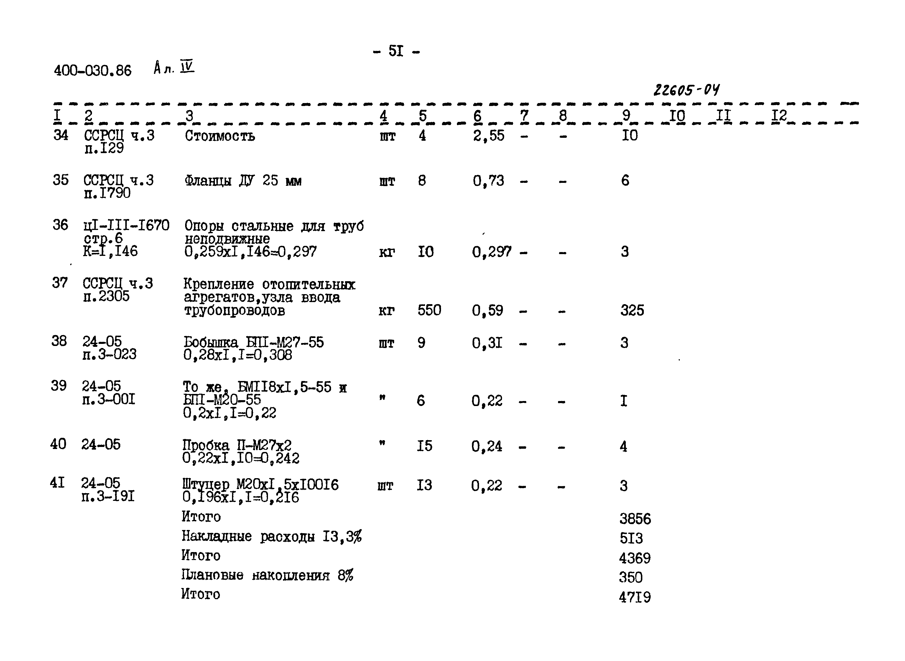 Типовые проектные решения 400-030.86