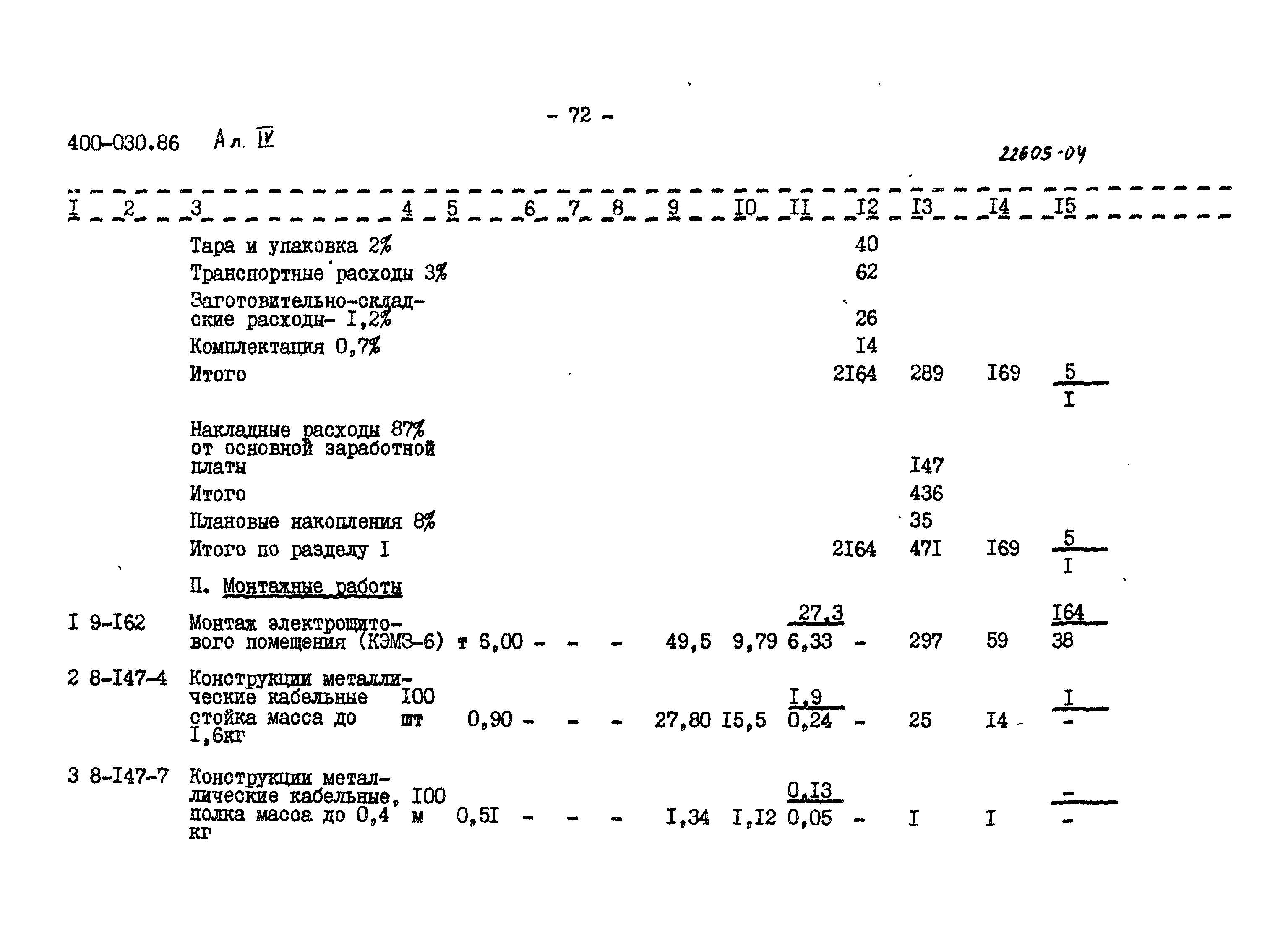 Типовые проектные решения 400-030.86