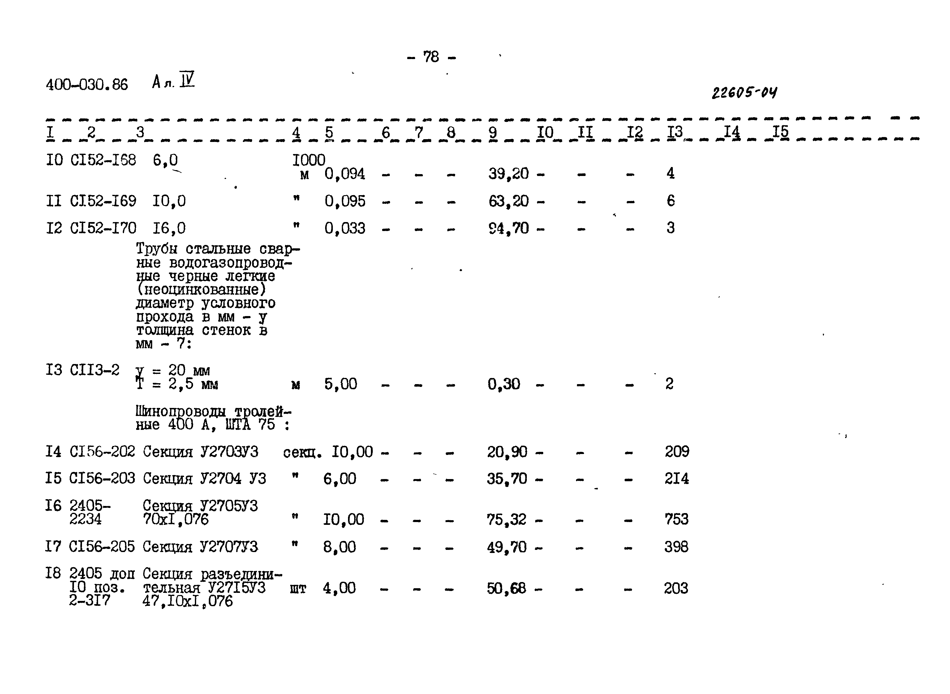 Типовые проектные решения 400-030.86