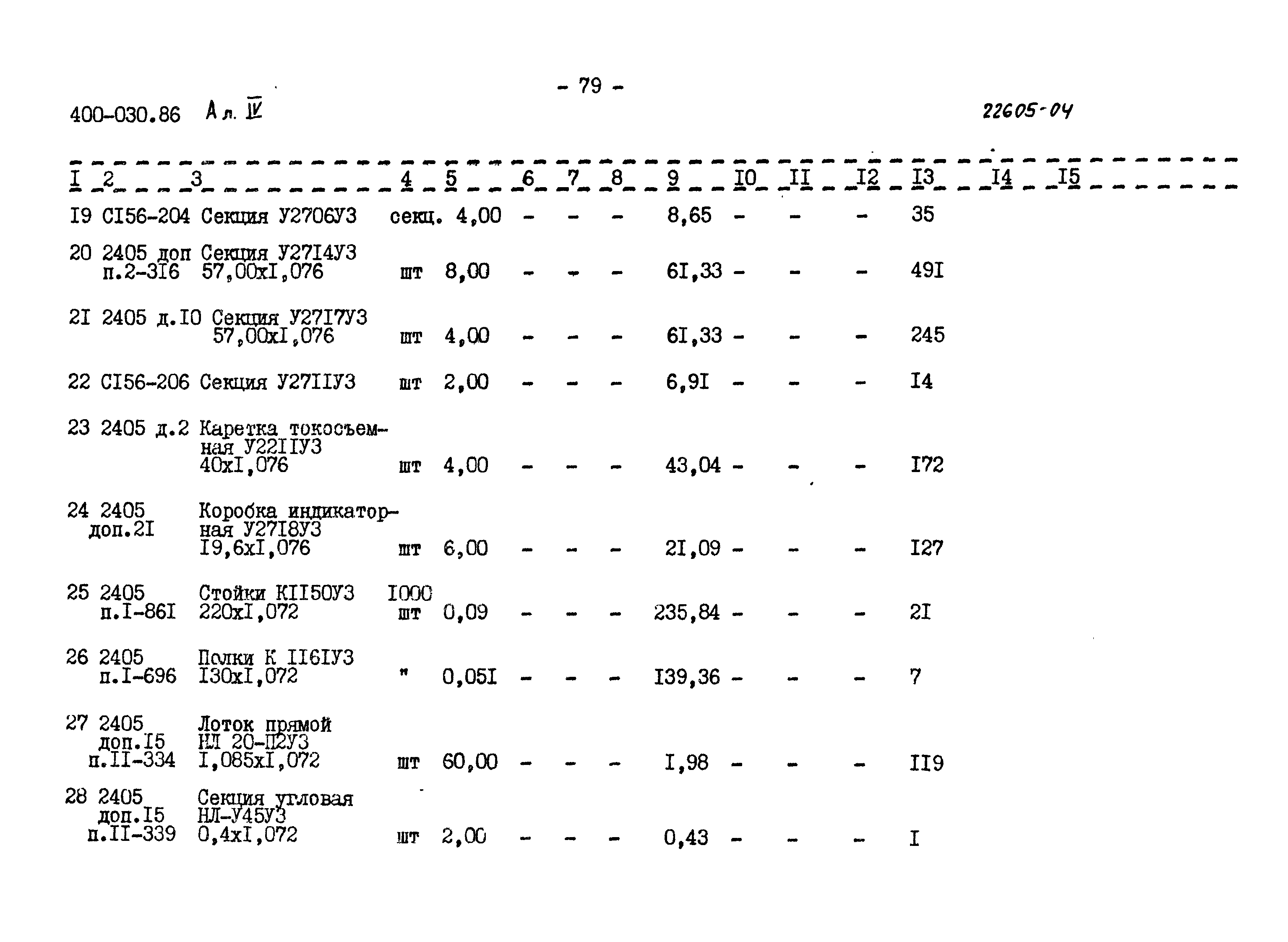 Типовые проектные решения 400-030.86