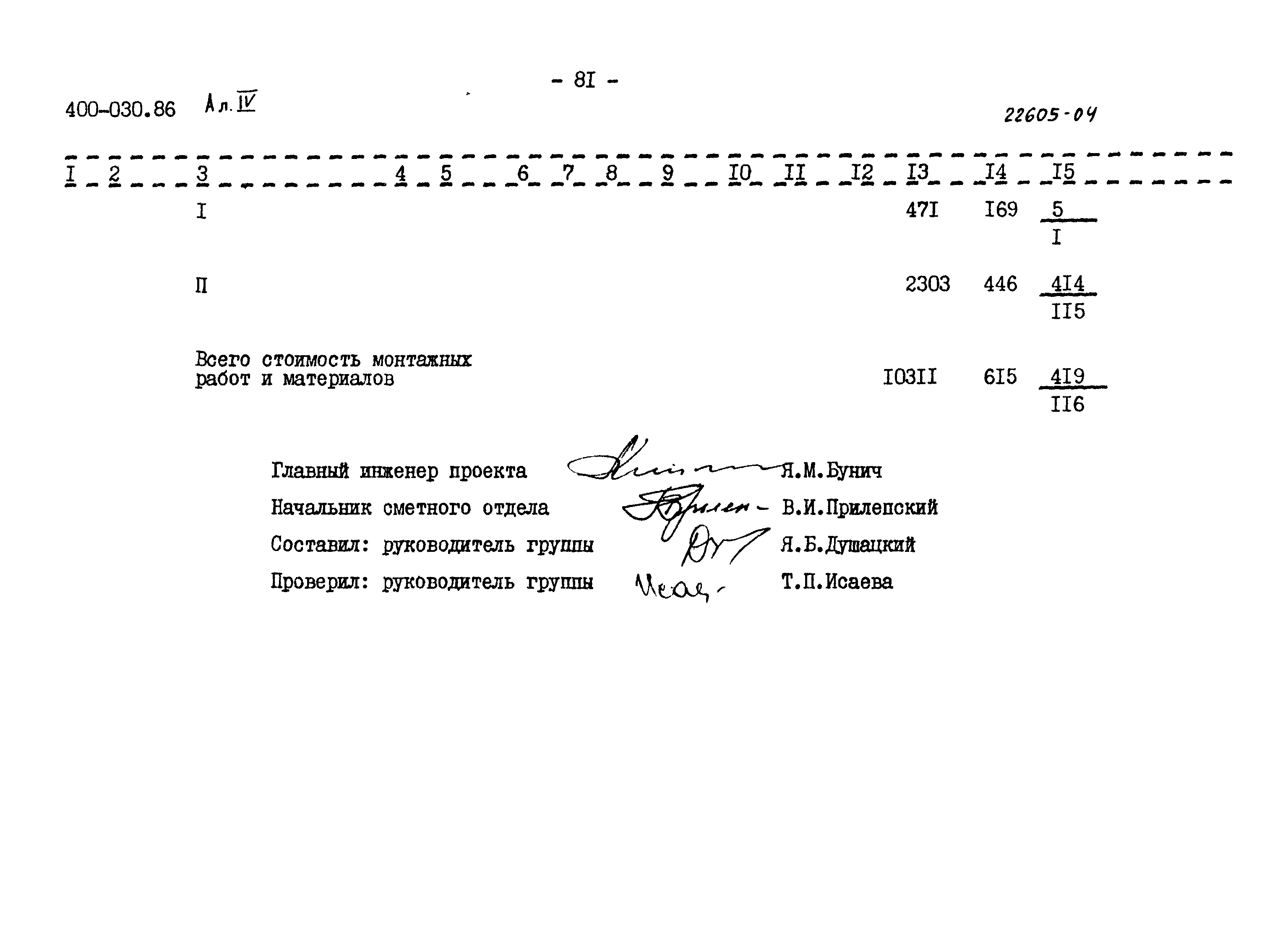 Типовые проектные решения 400-030.86