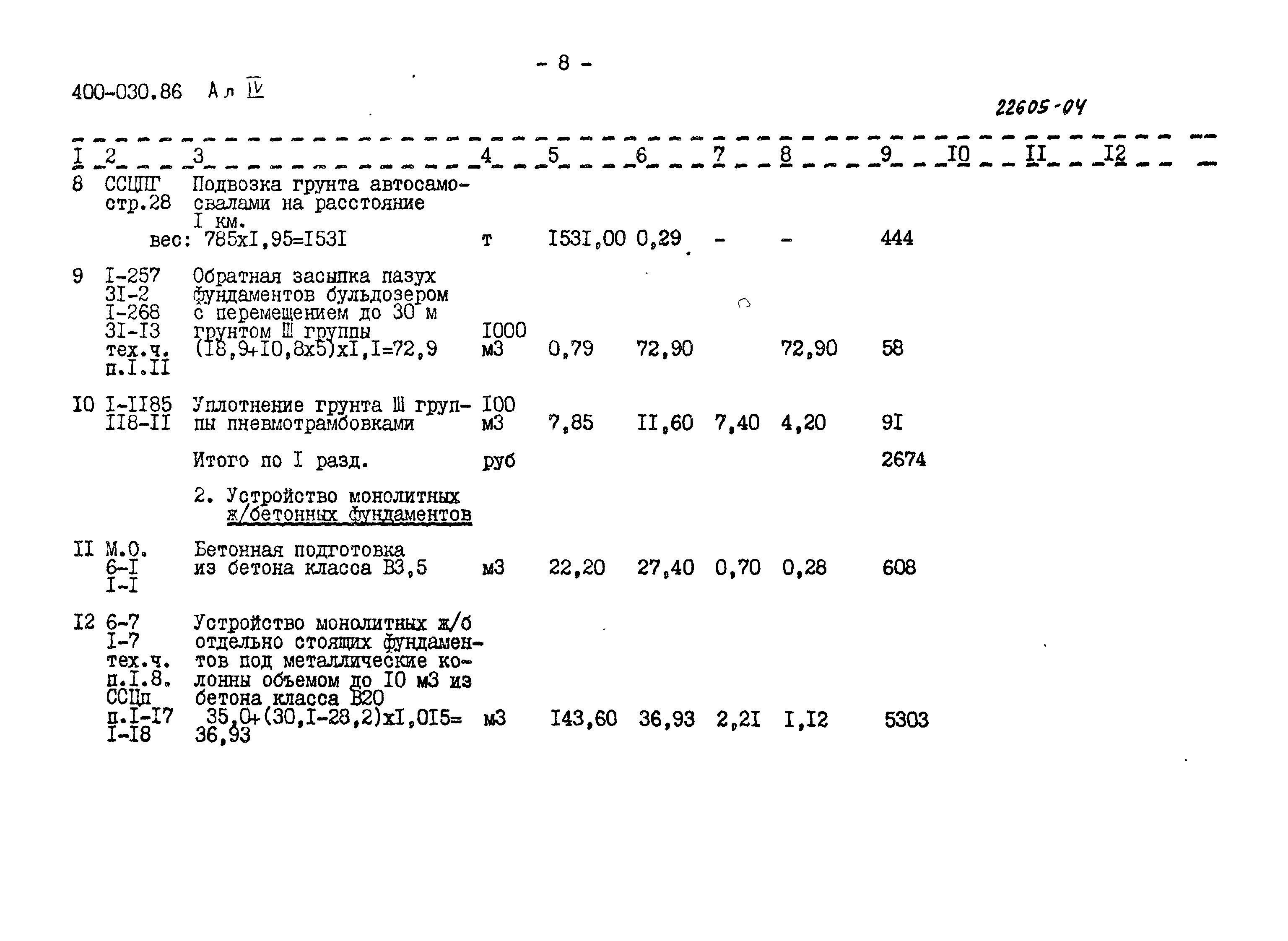 Типовые проектные решения 400-030.86