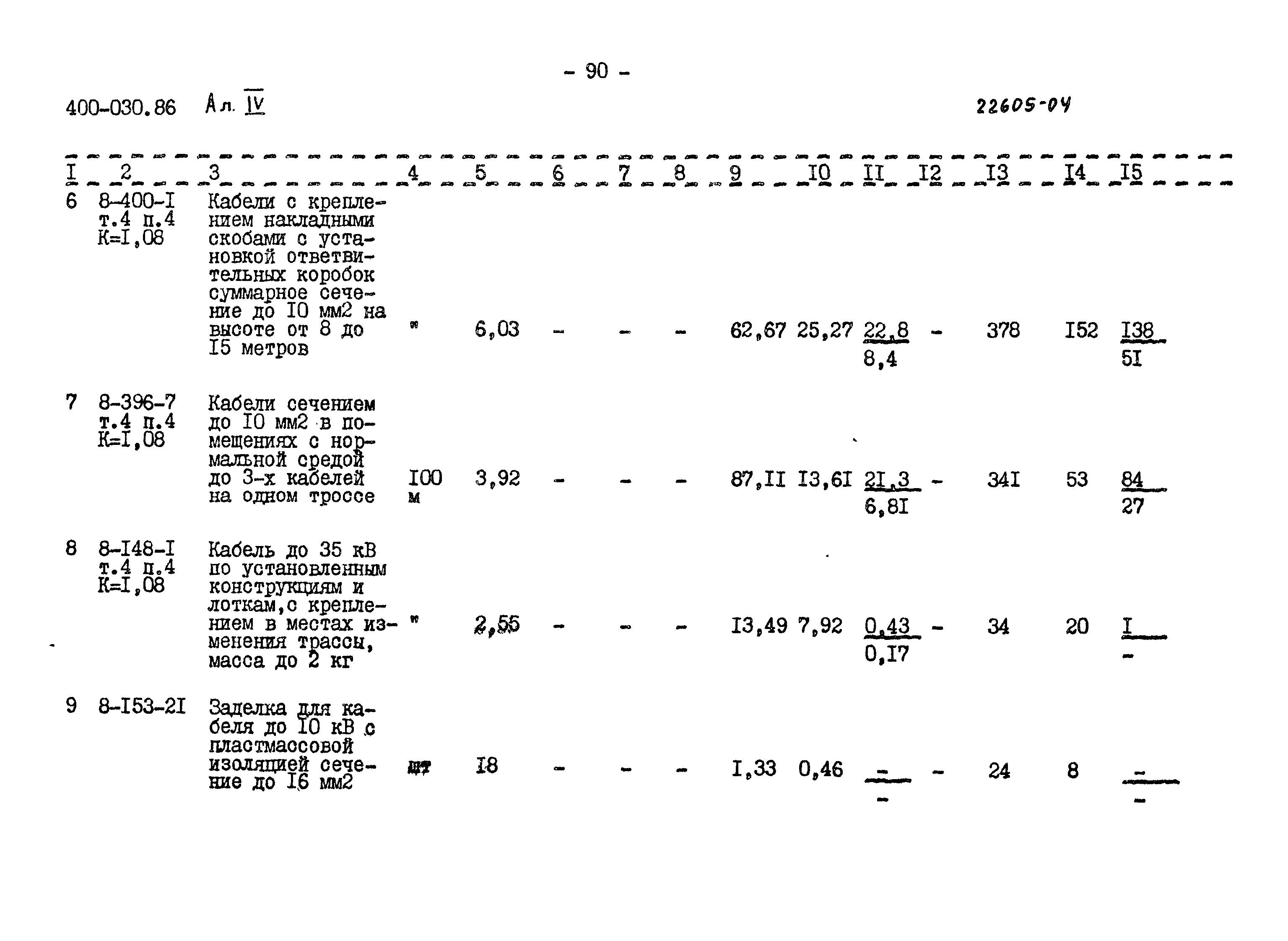 Типовые проектные решения 400-030.86