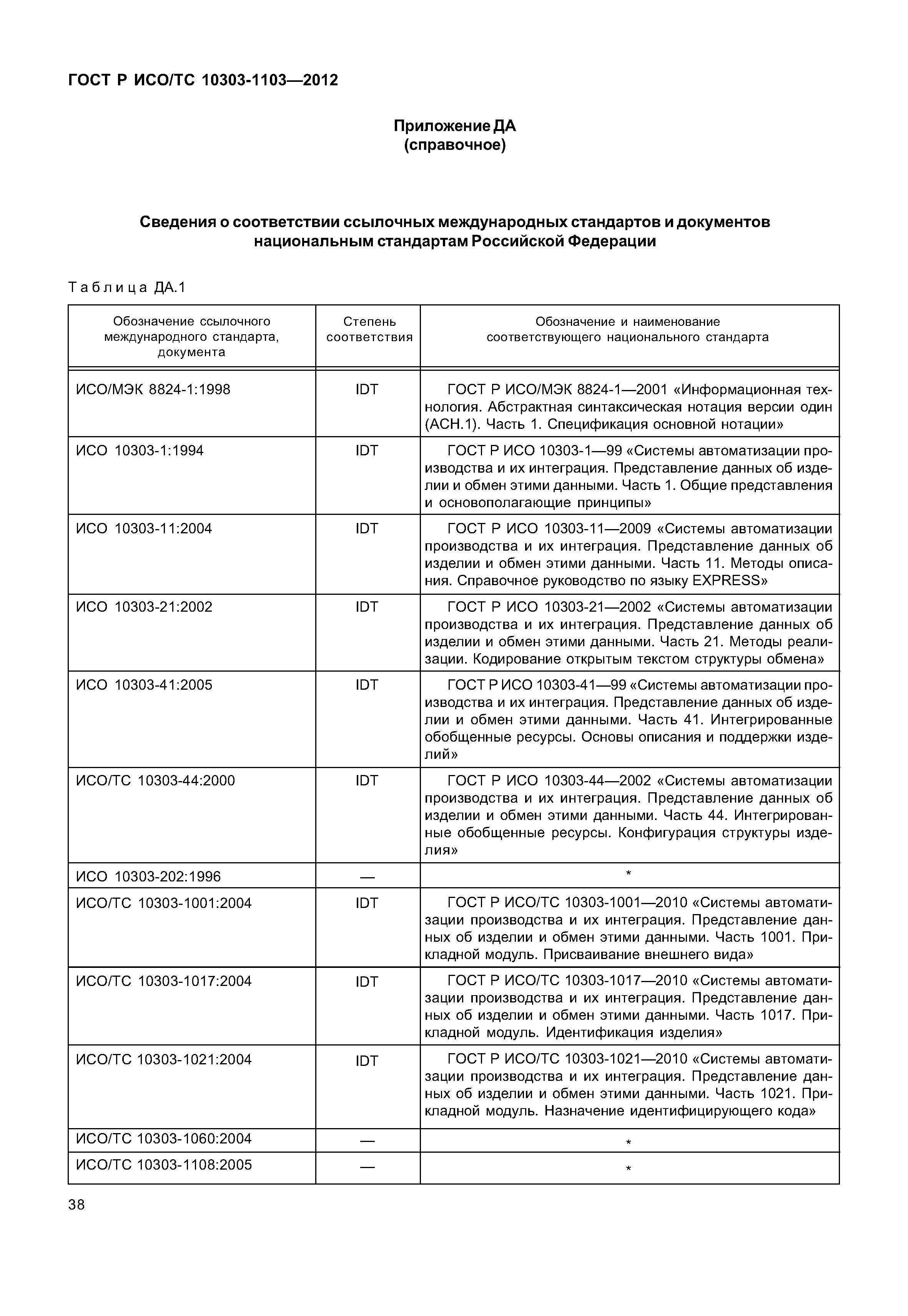 ГОСТ Р ИСО/ТС 10303-1103-2012