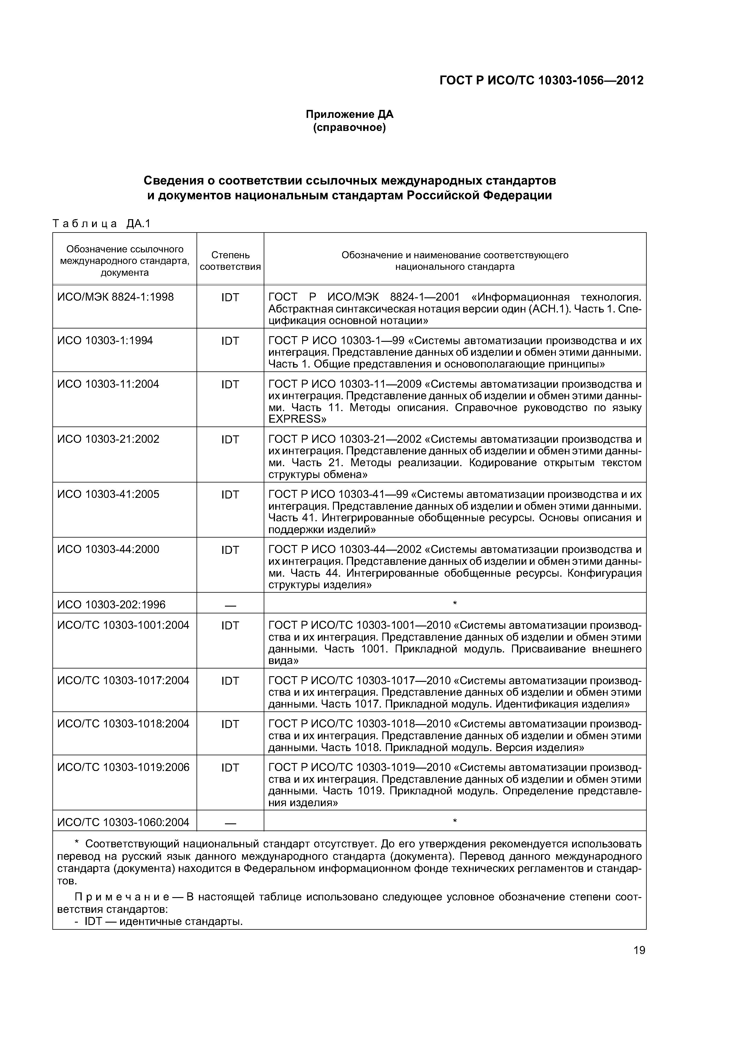 ГОСТ Р ИСО/ТС 10303-1056-2012