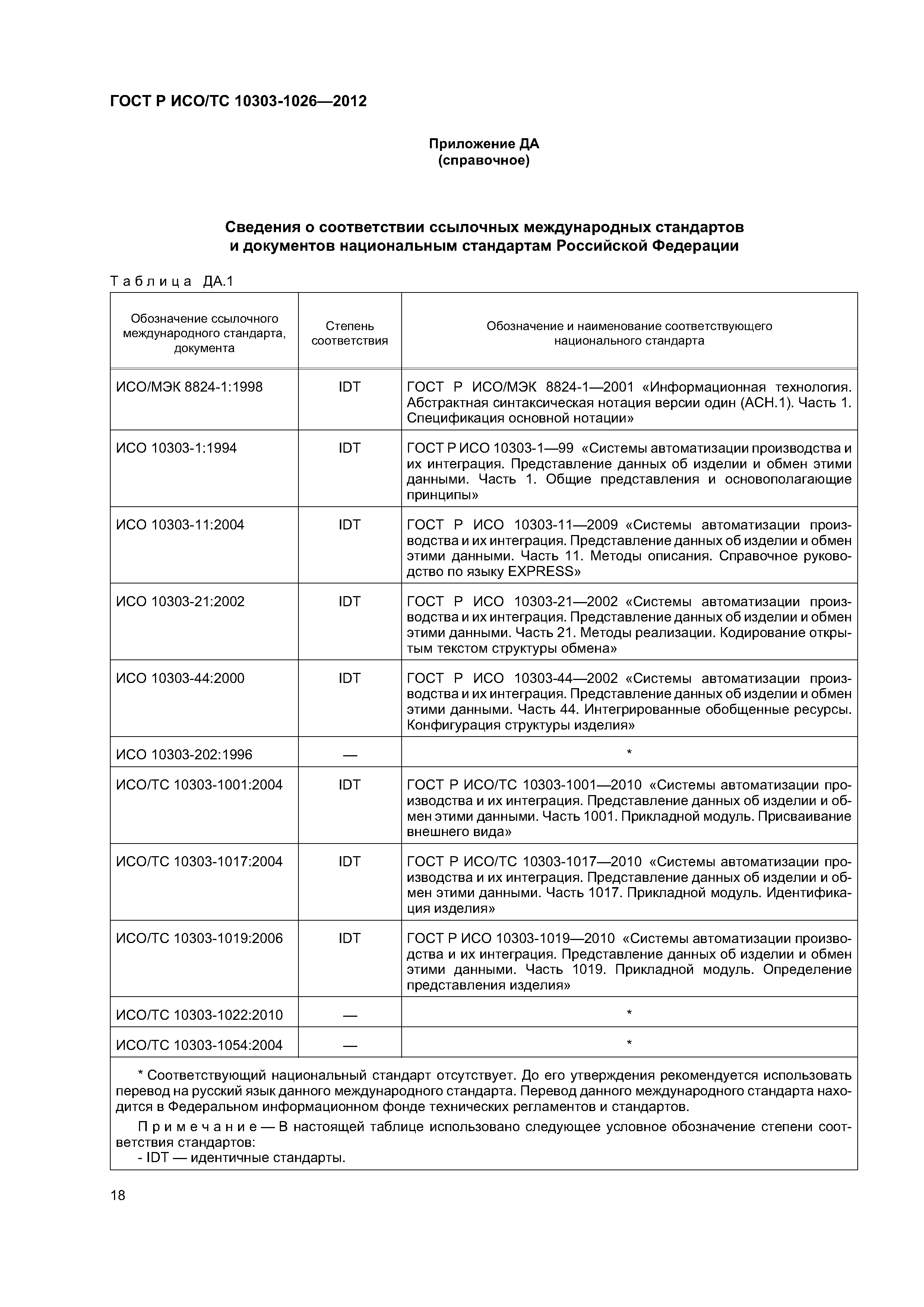 ГОСТ Р ИСО/ТС 10303-1026-2012