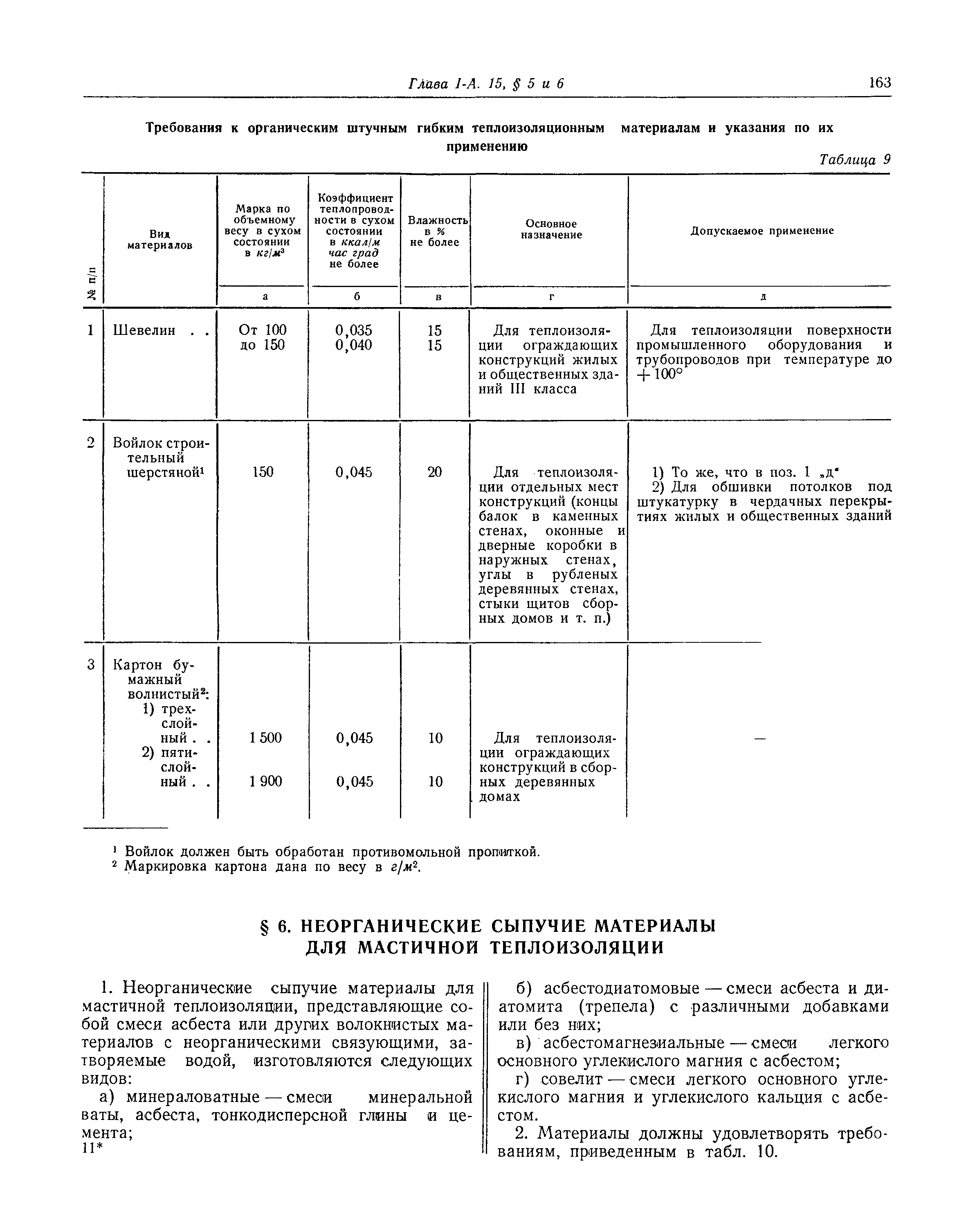 СНиП I-А.15