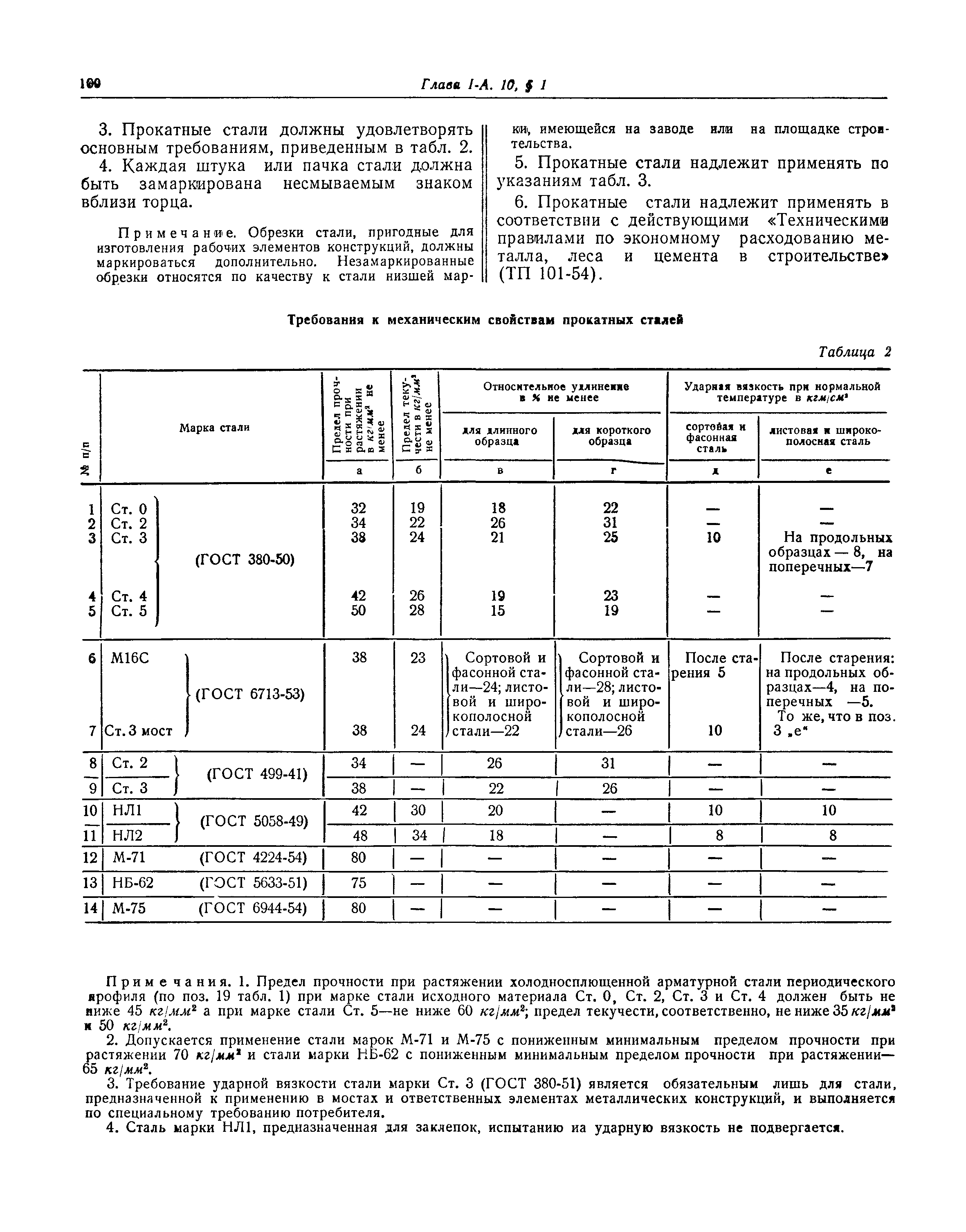 СНиП I-А.10