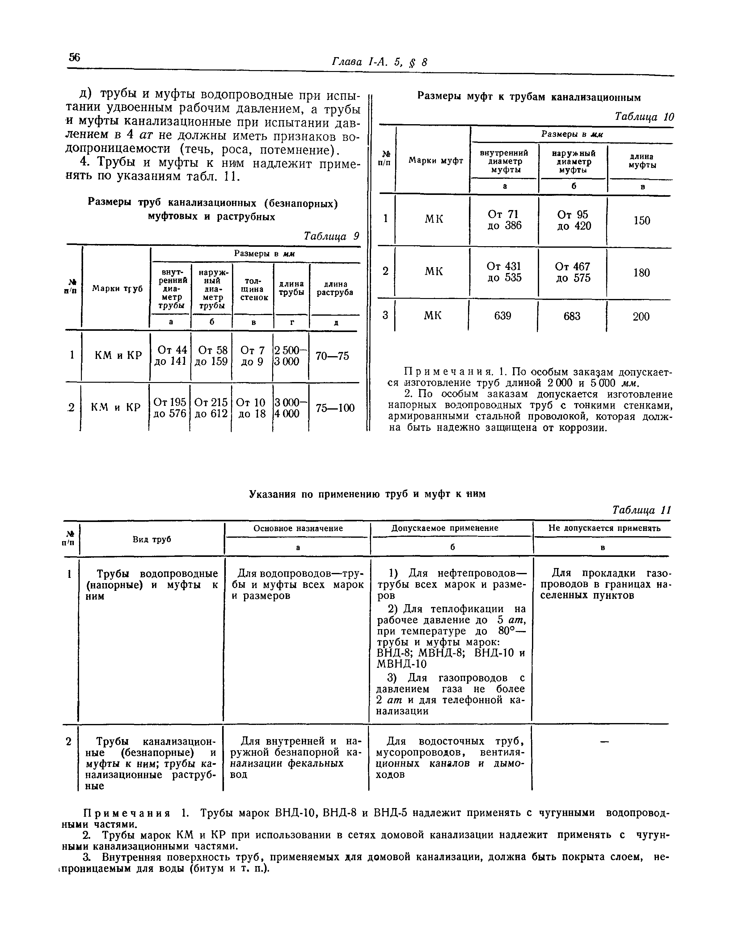 СНиП I-А.5