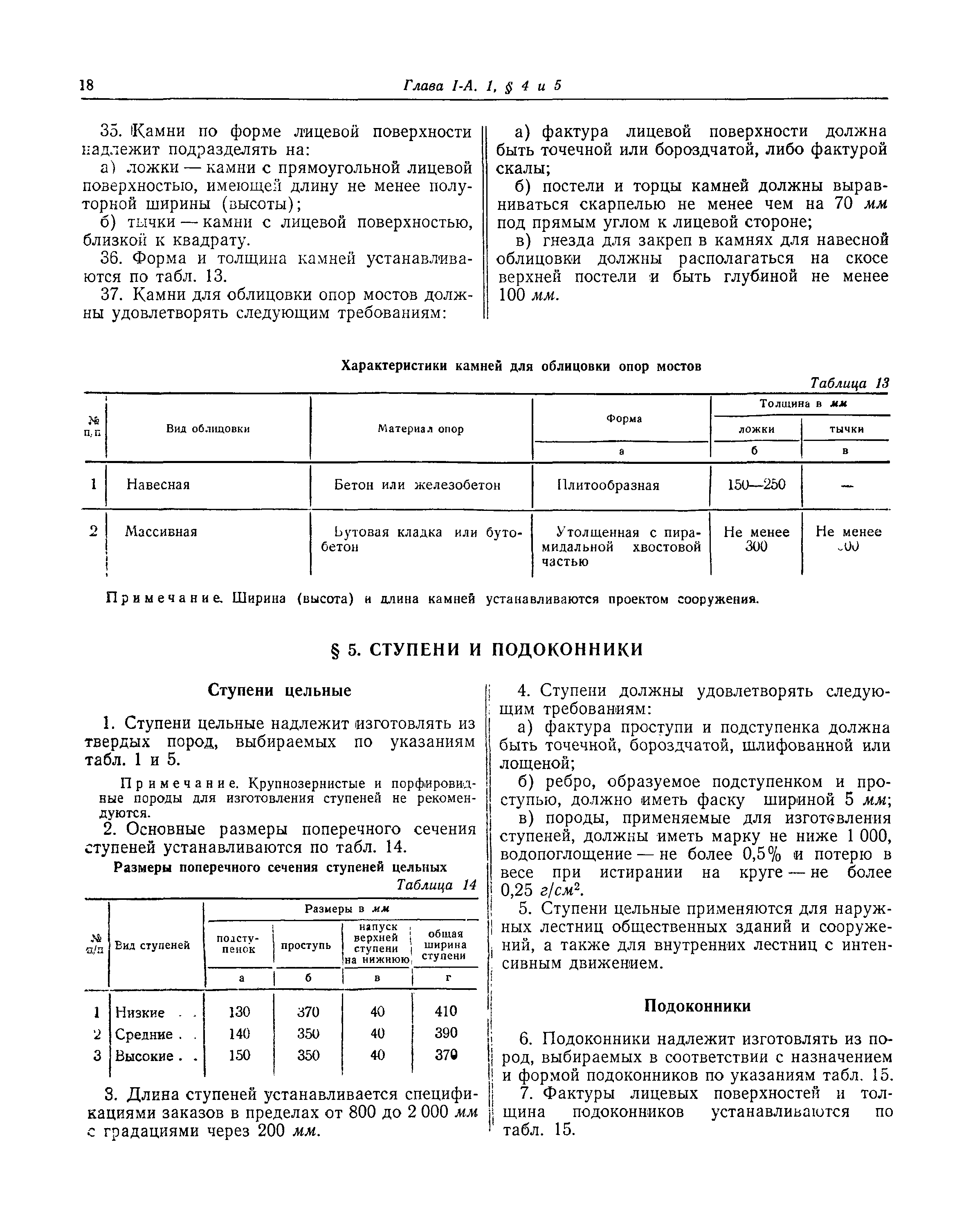 СНиП I-А.1