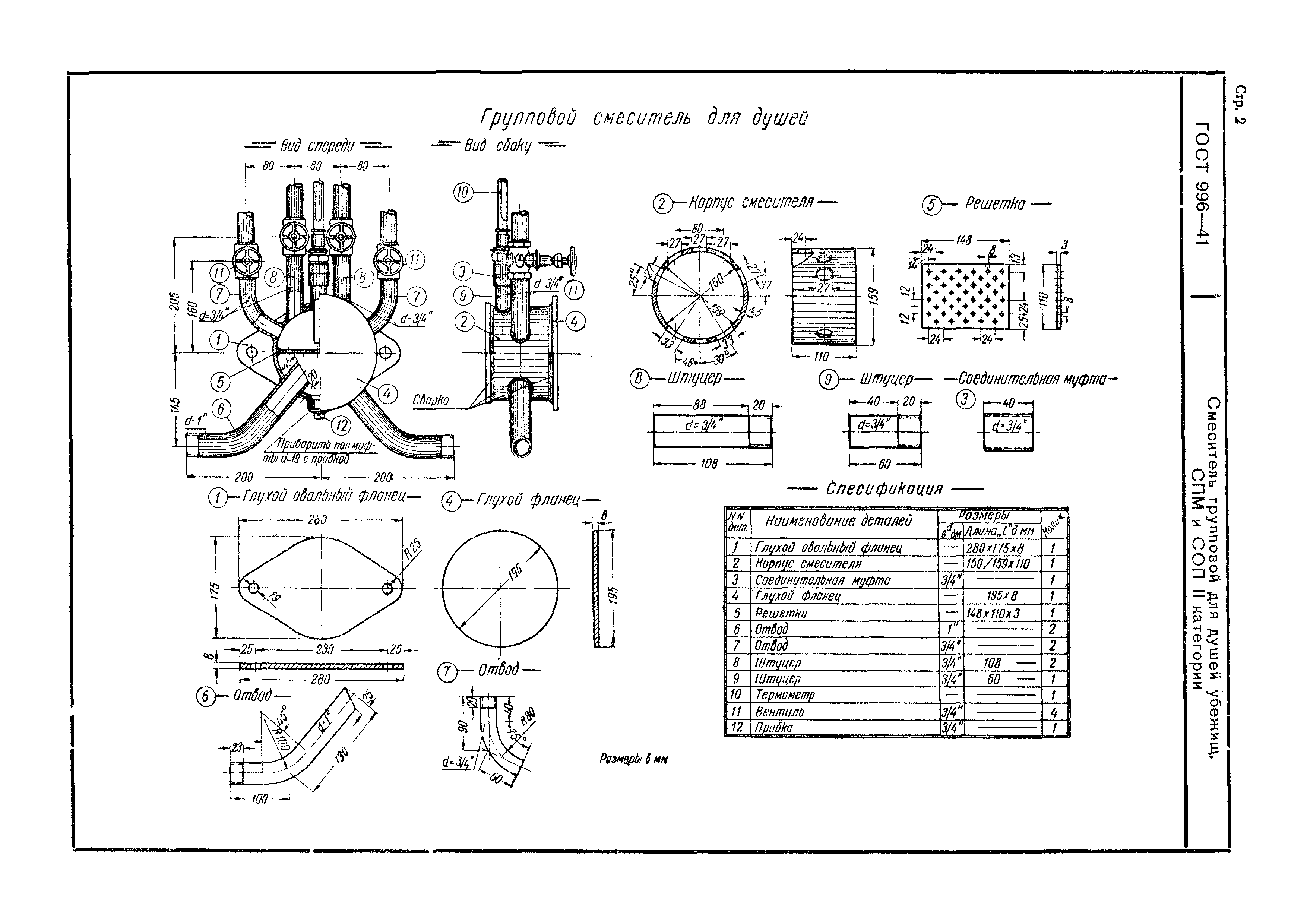 ГОСТ 996-41