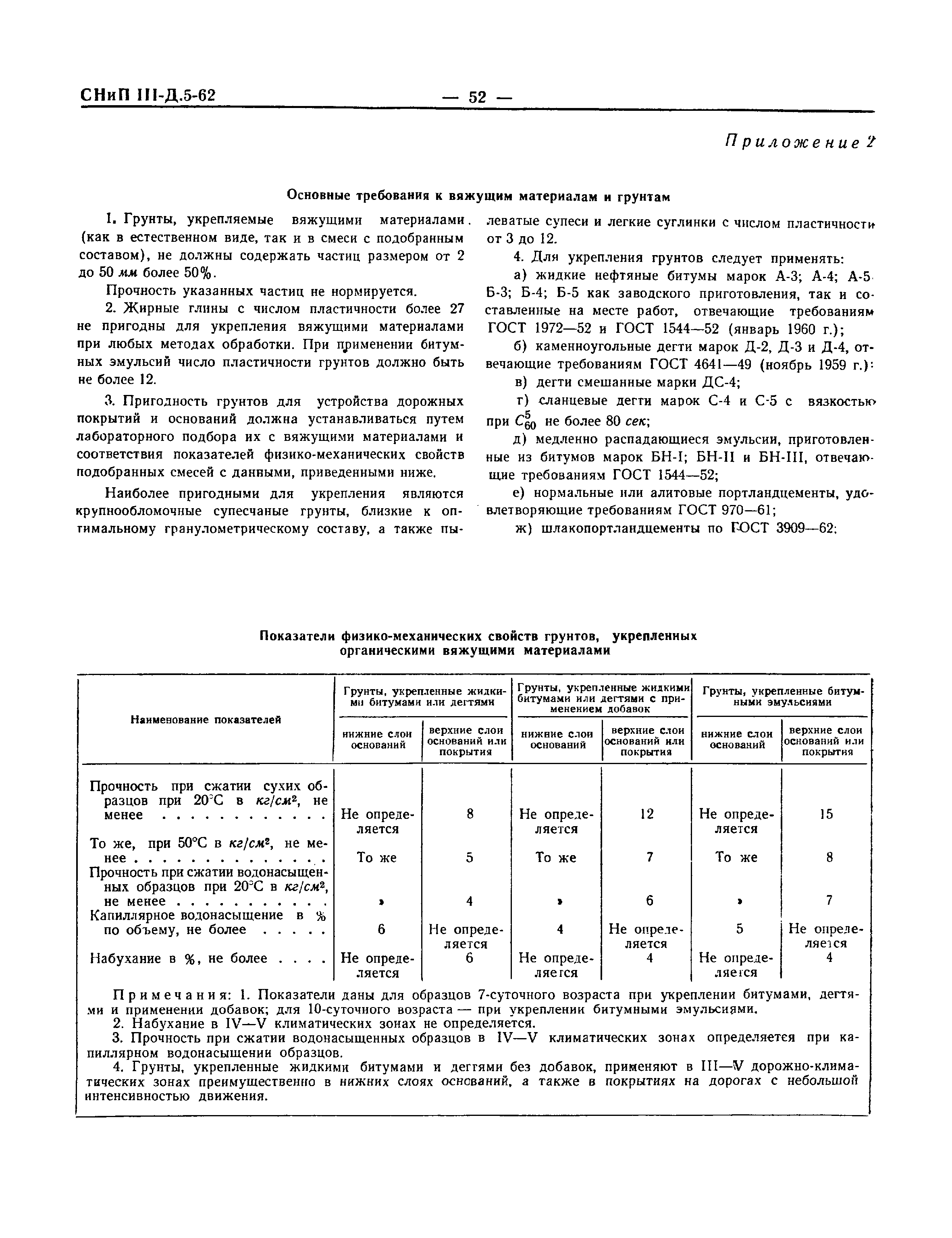 СНиП III-Д.5-62