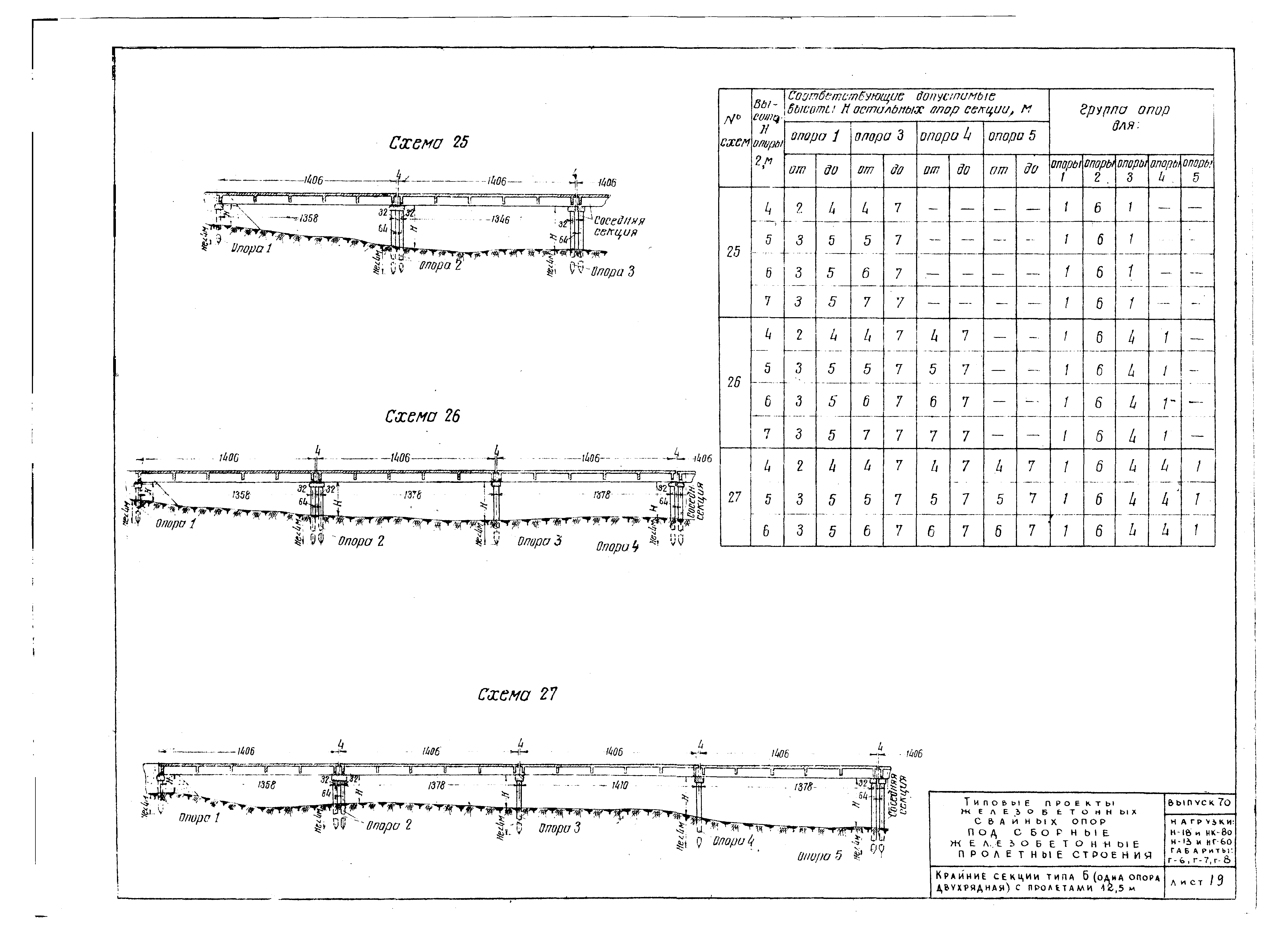 Типовой проект 