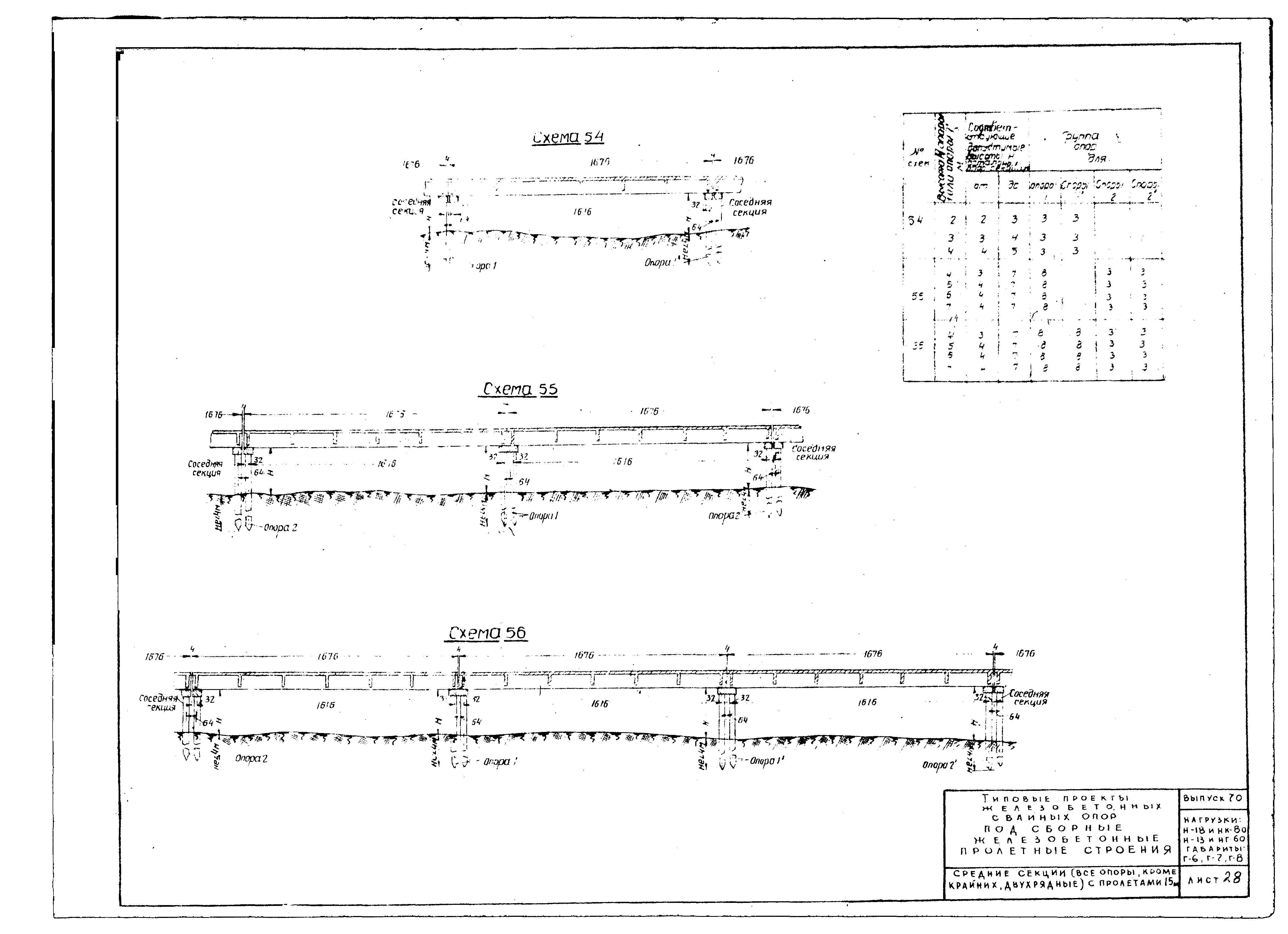 Типовой проект 